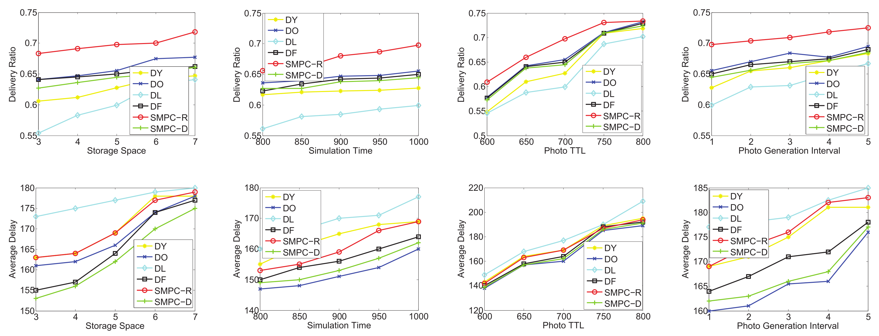 Sensors 20 02199 g012 Sensors 20 02199 g012