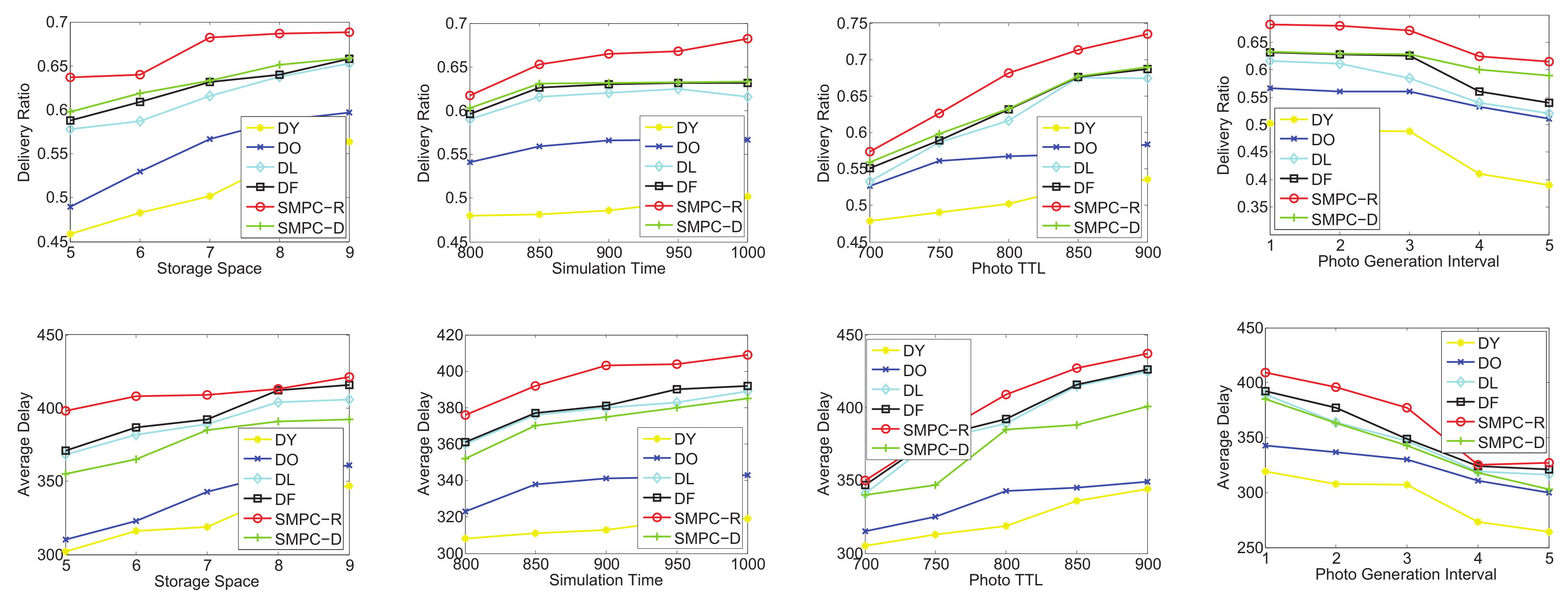 Sensors 20 02199 g013 Sensors 20 02199 g013