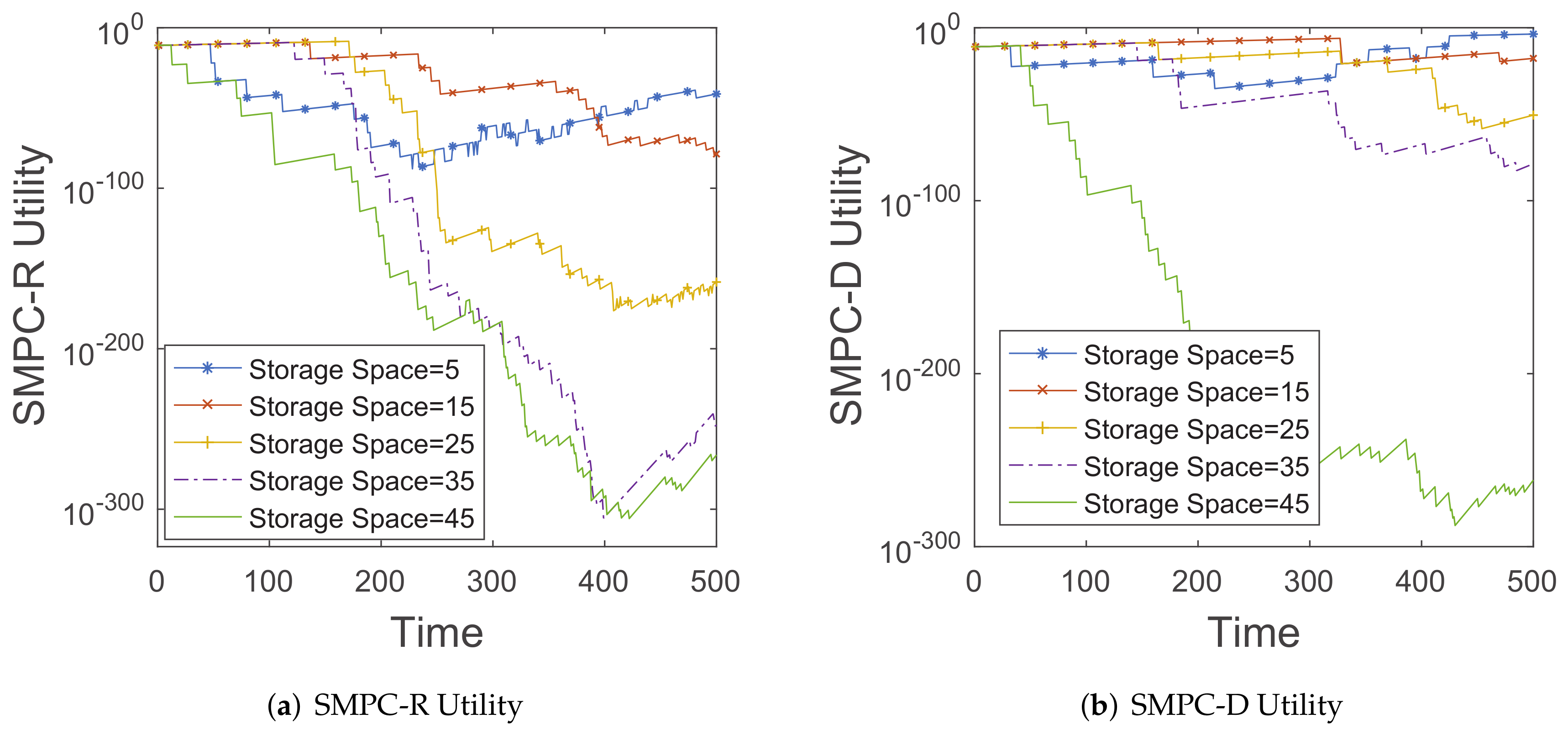 Sensors 20 02199 g016 Sensors 20 02199 g016