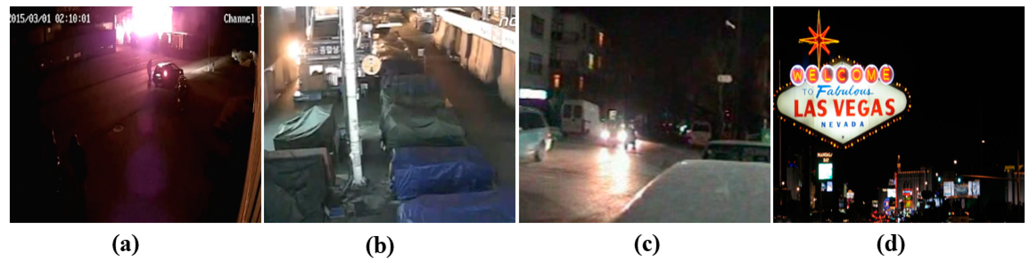 Sensors 20 02202 g001