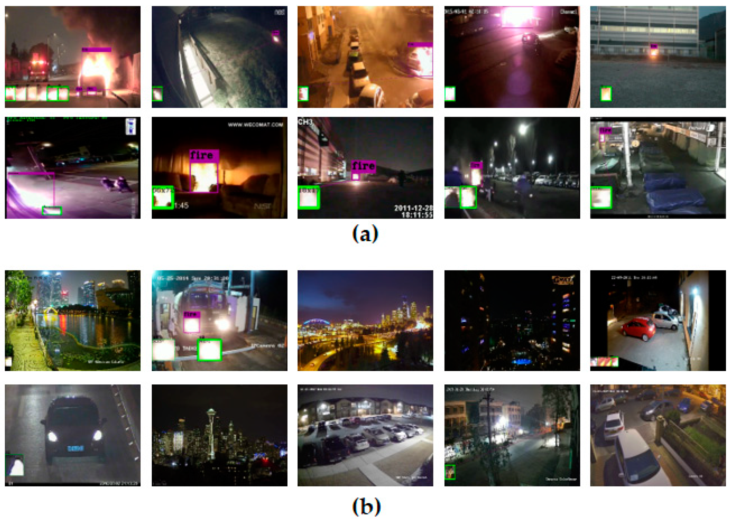 Sensors 20 02202 g007