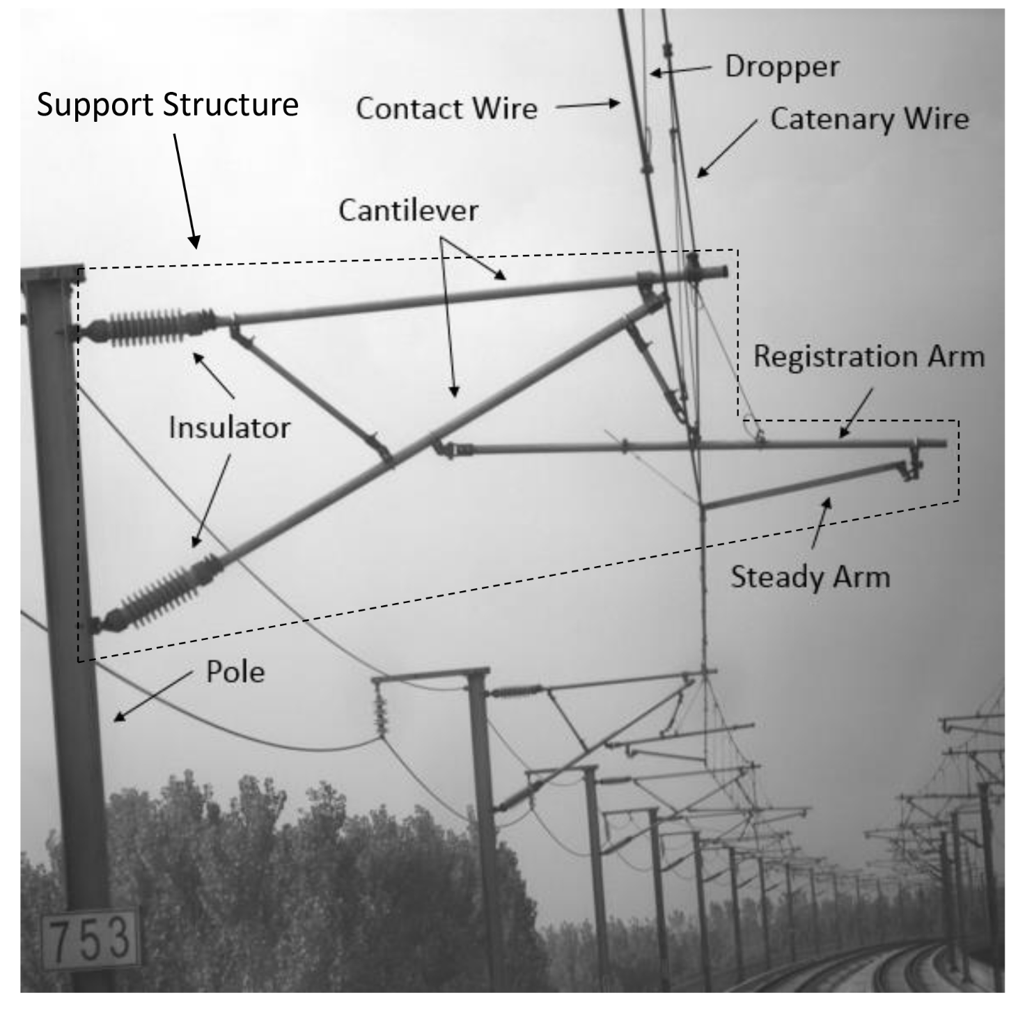 Sensors 20 02212 g001