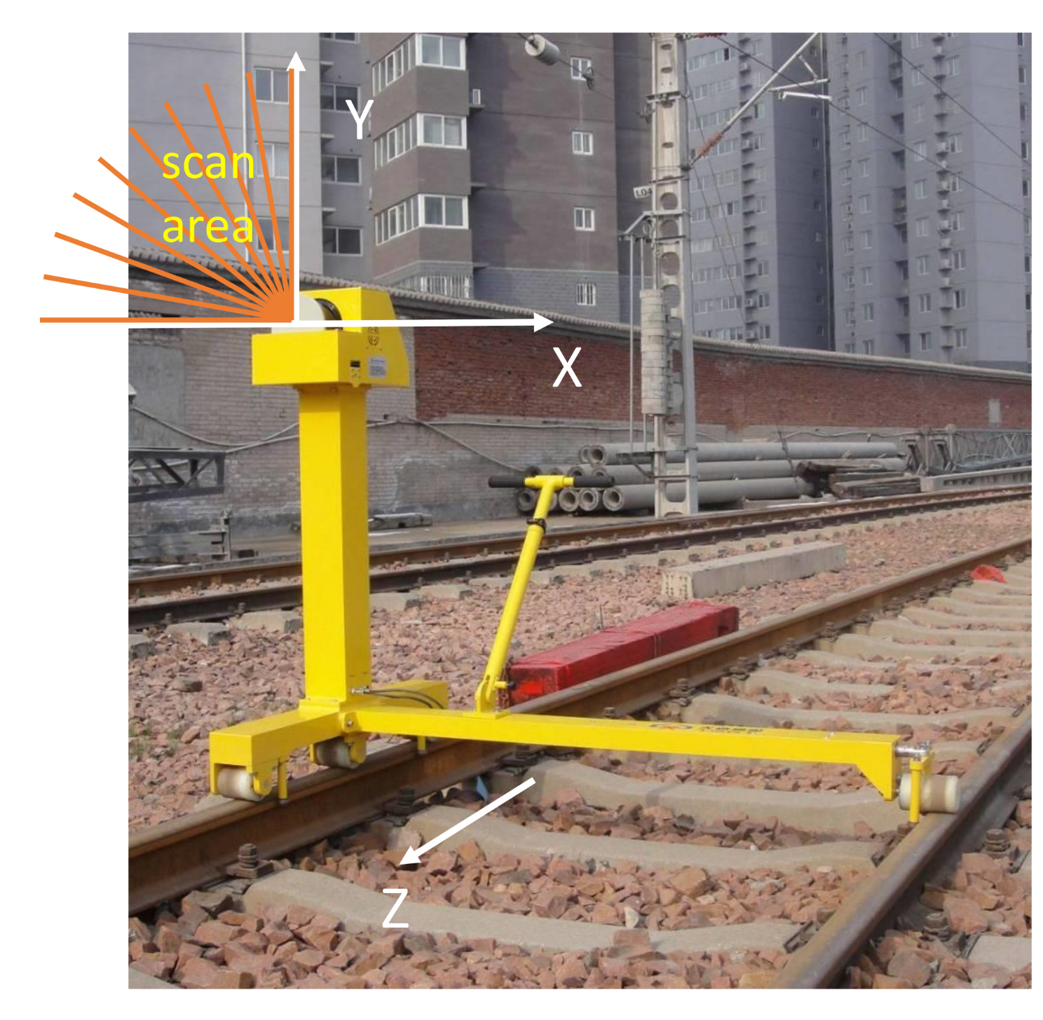 Sensors 20 02212 g002