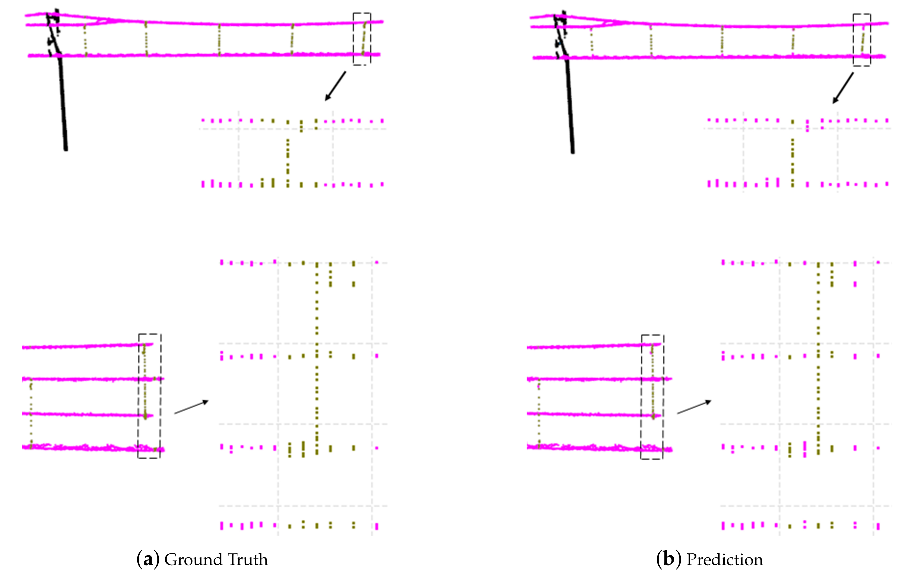 Sensors 20 02212 g011