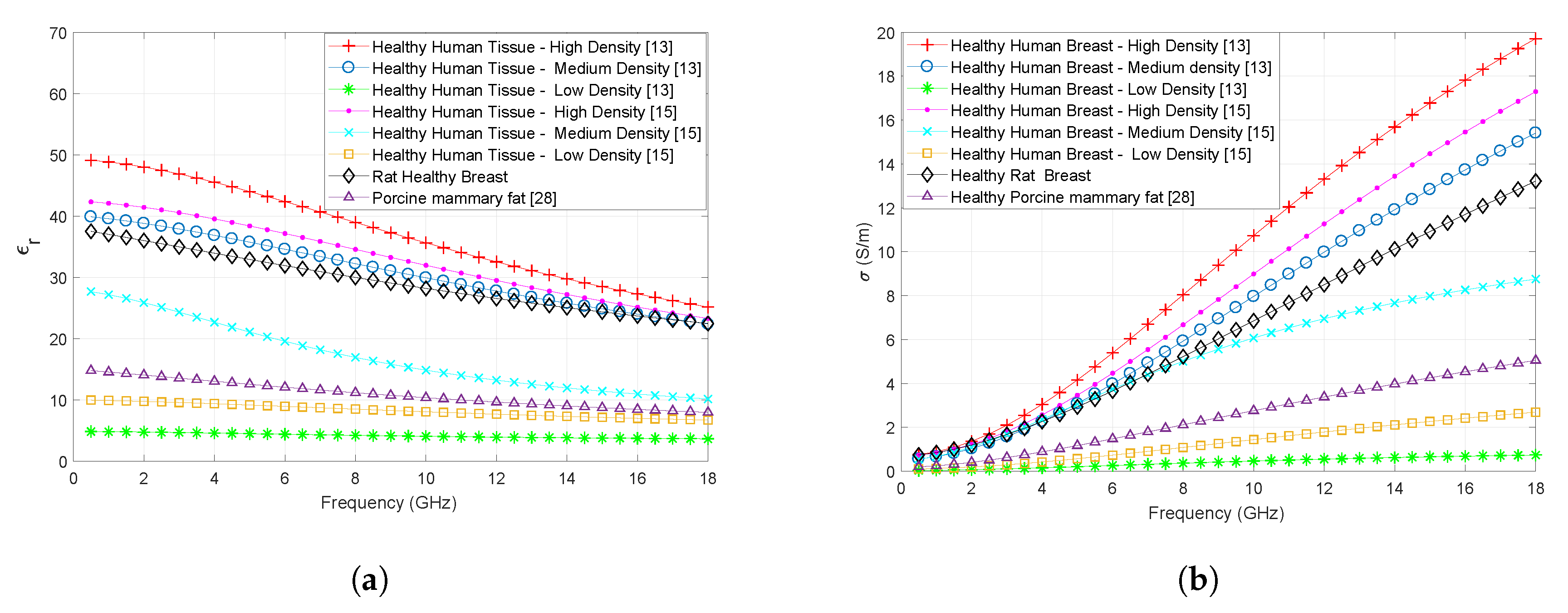 Sensors 20 02214 g006