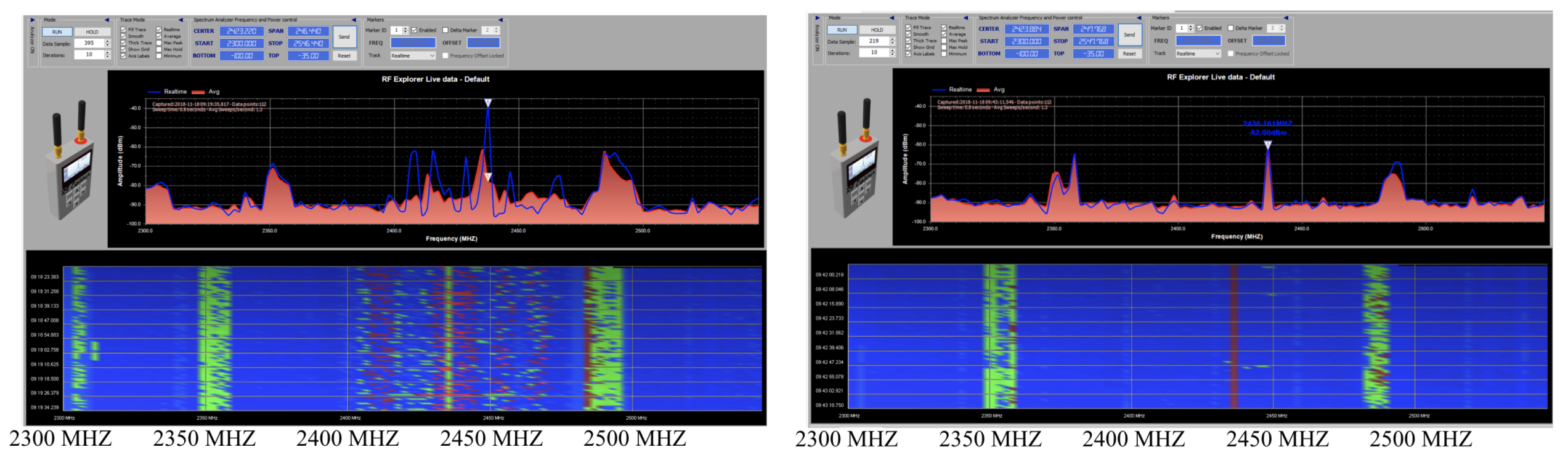 Sensors 20 02215 g012