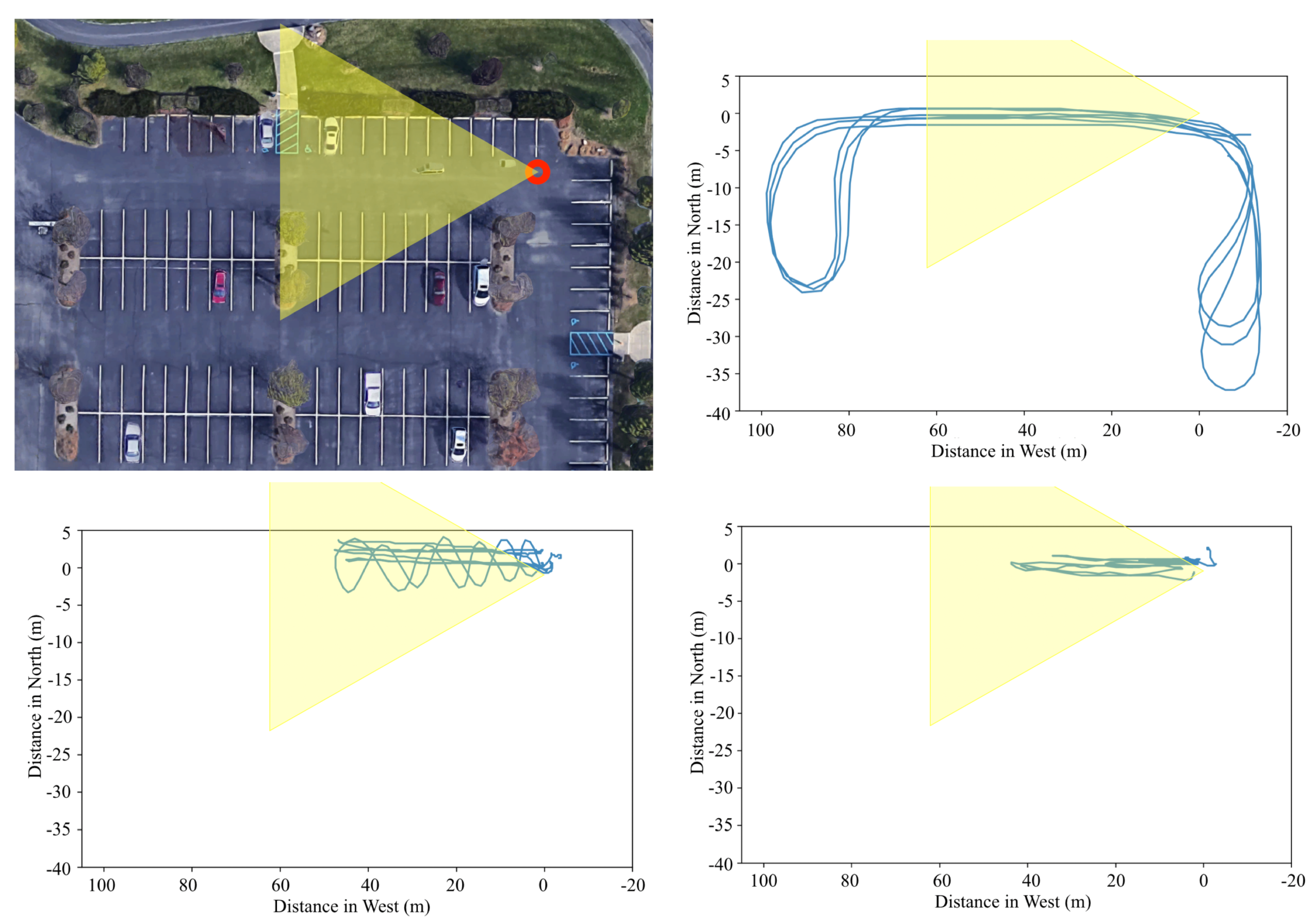 Sensors 20 02215 g014
