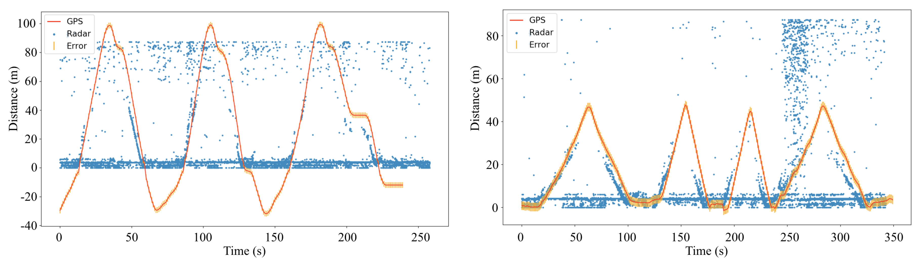 Sensors 20 02215 g015