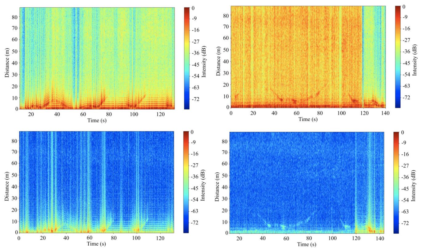 Sensors 20 02215 g017