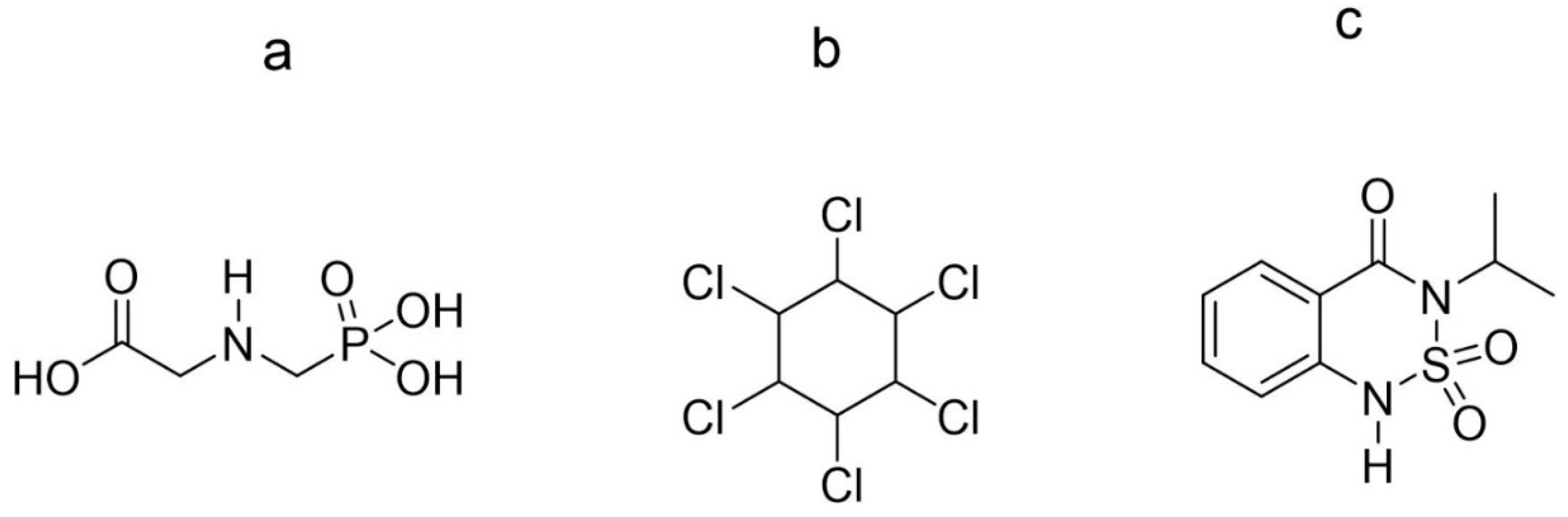Sensors 20 02221 g001