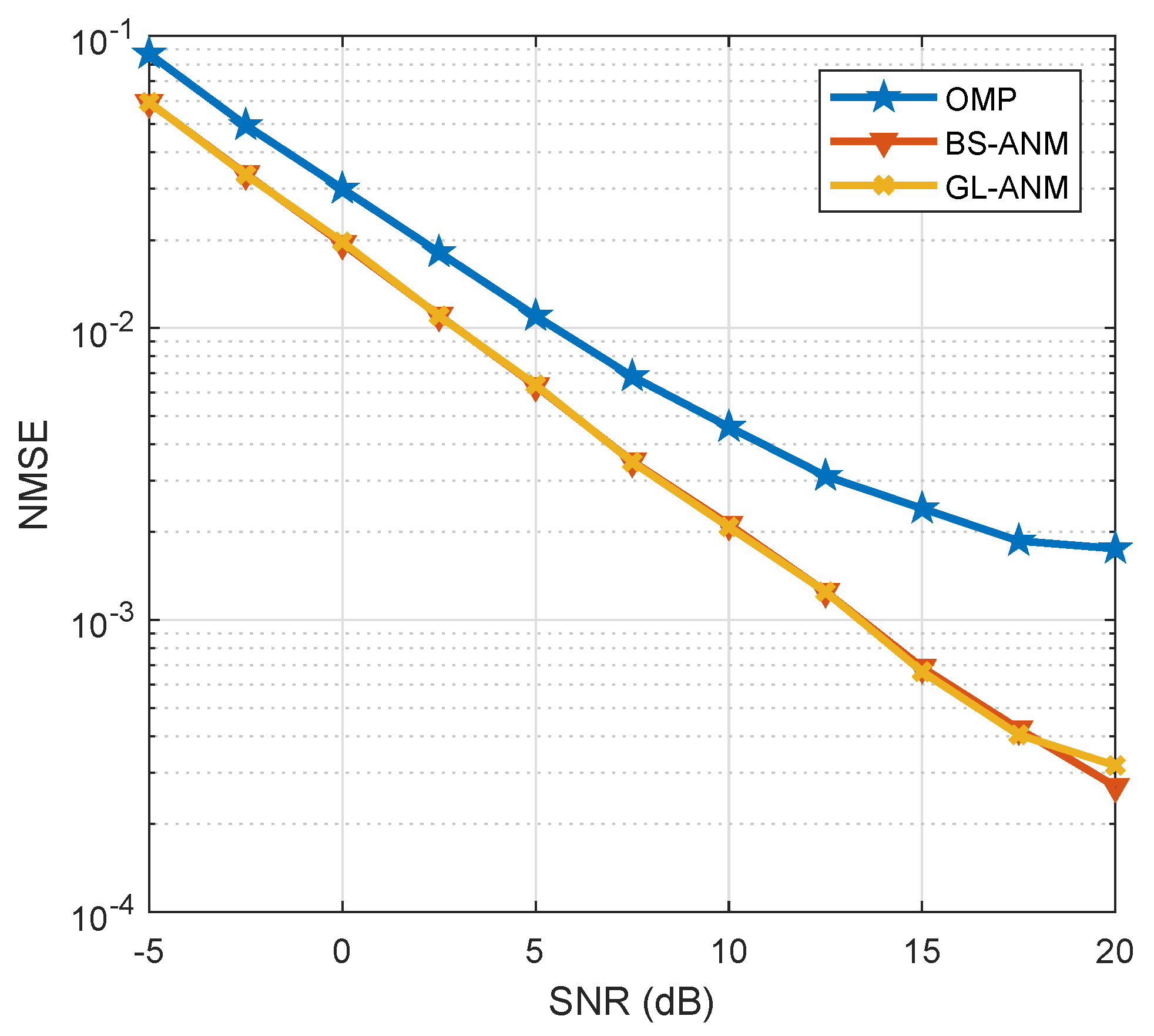 Sensors 20 02222 g009