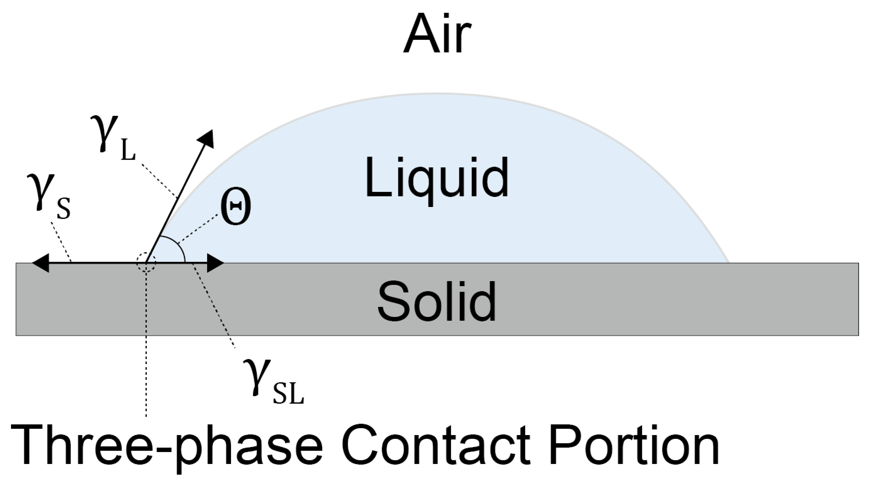 Sensors 20 02228 g004