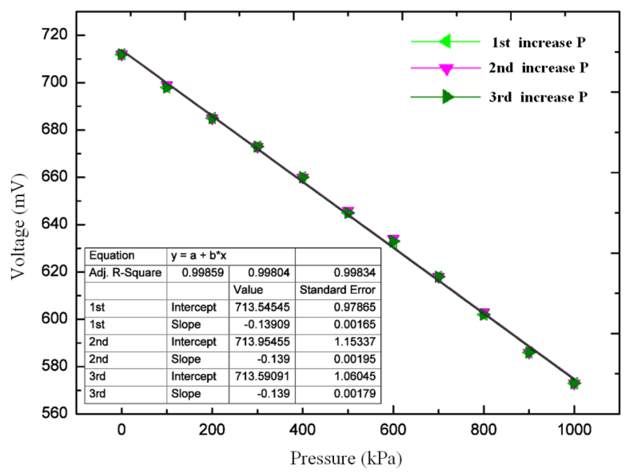 Sensors 20 02233 g006 Sensors 20 02233 g006