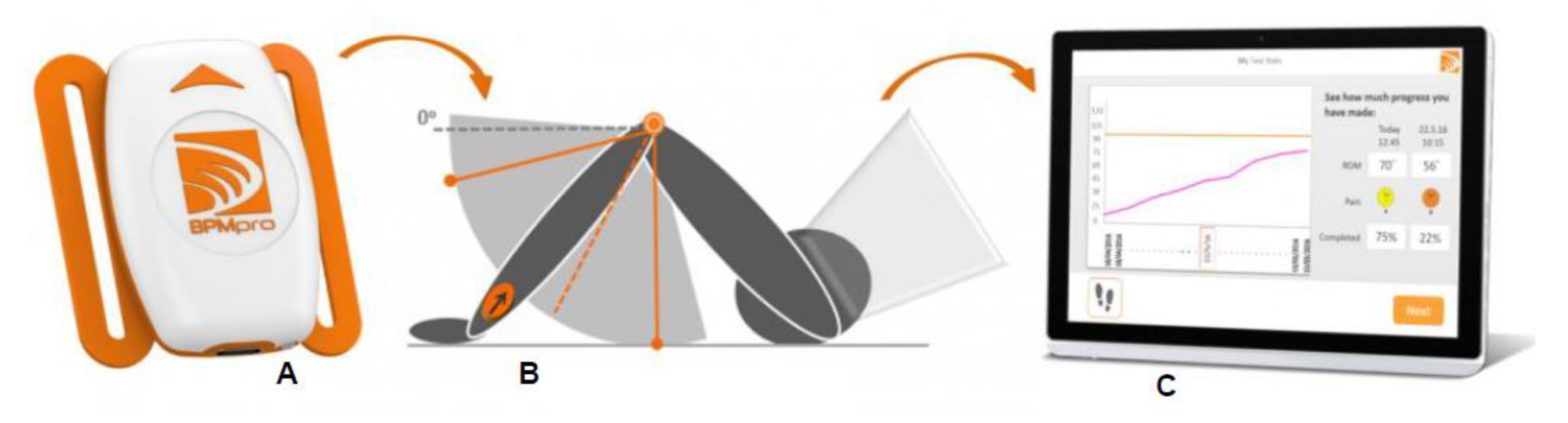 Sensors 20 02237 g001 Sensors 20 02237 g001