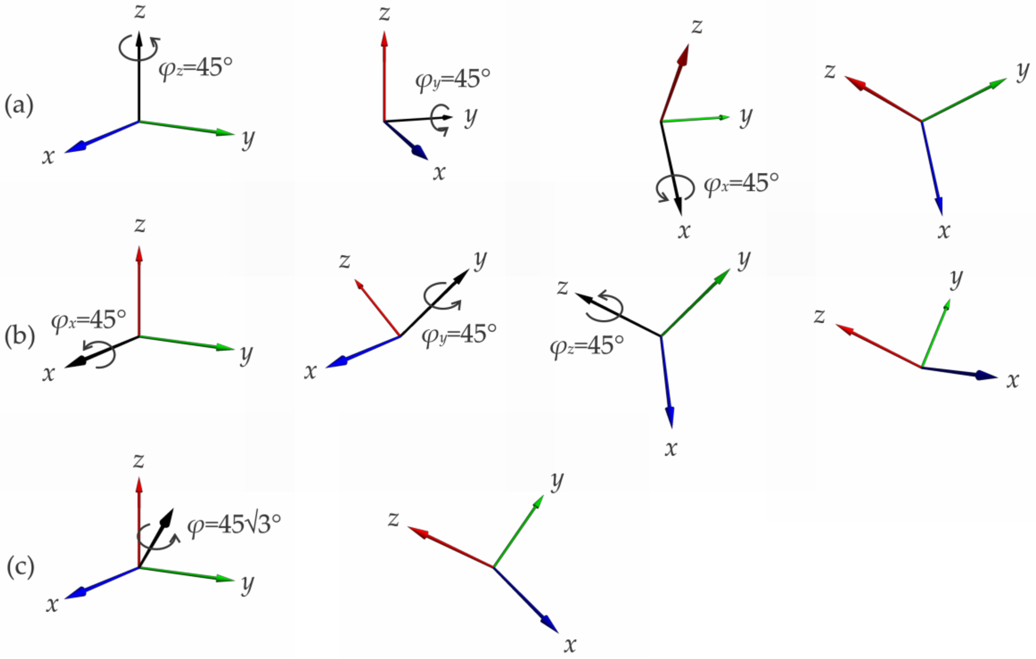 Sensors 20 02240 g001 Sensors 20 02240 g001