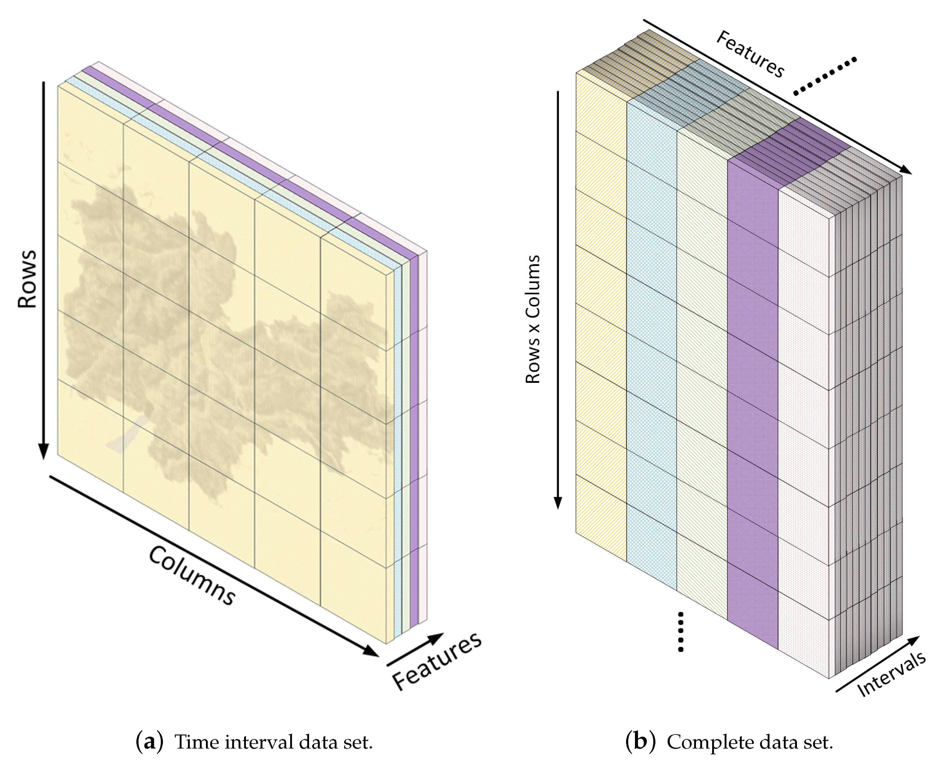 Sensors 20 02247 g001 Sensors 20 02247 g001