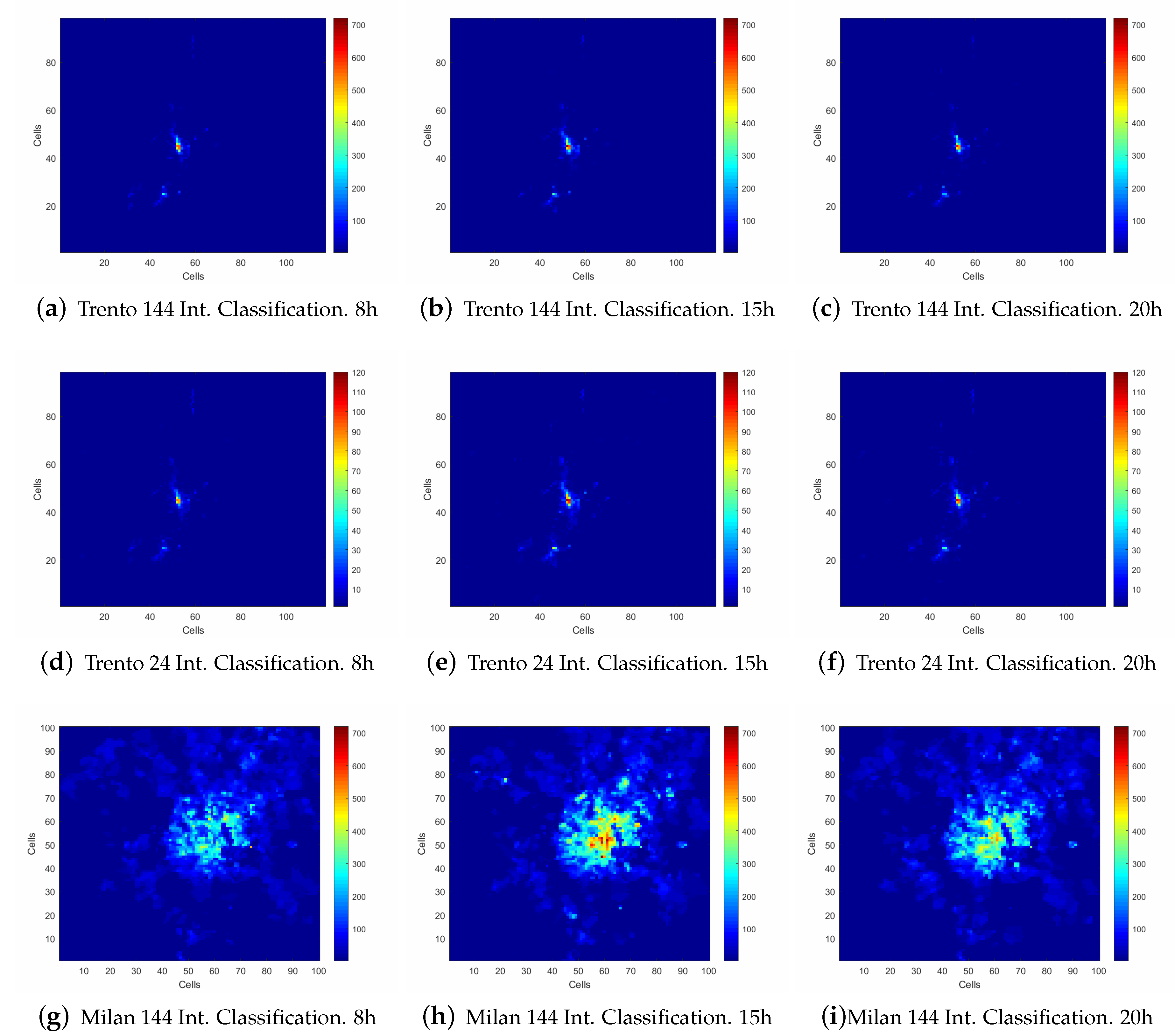 Sensors 20 02247 g003a Sensors 20 02247 g003a