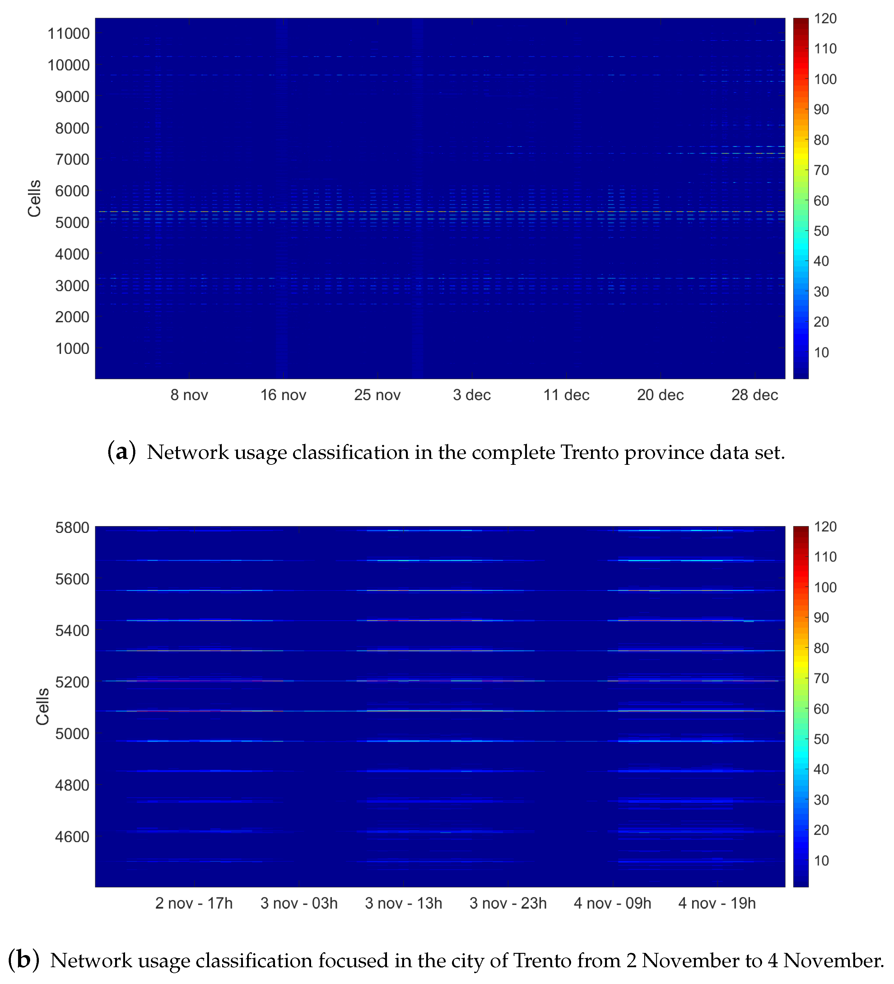 Sensors 20 02247 g004a Sensors 20 02247 g004a