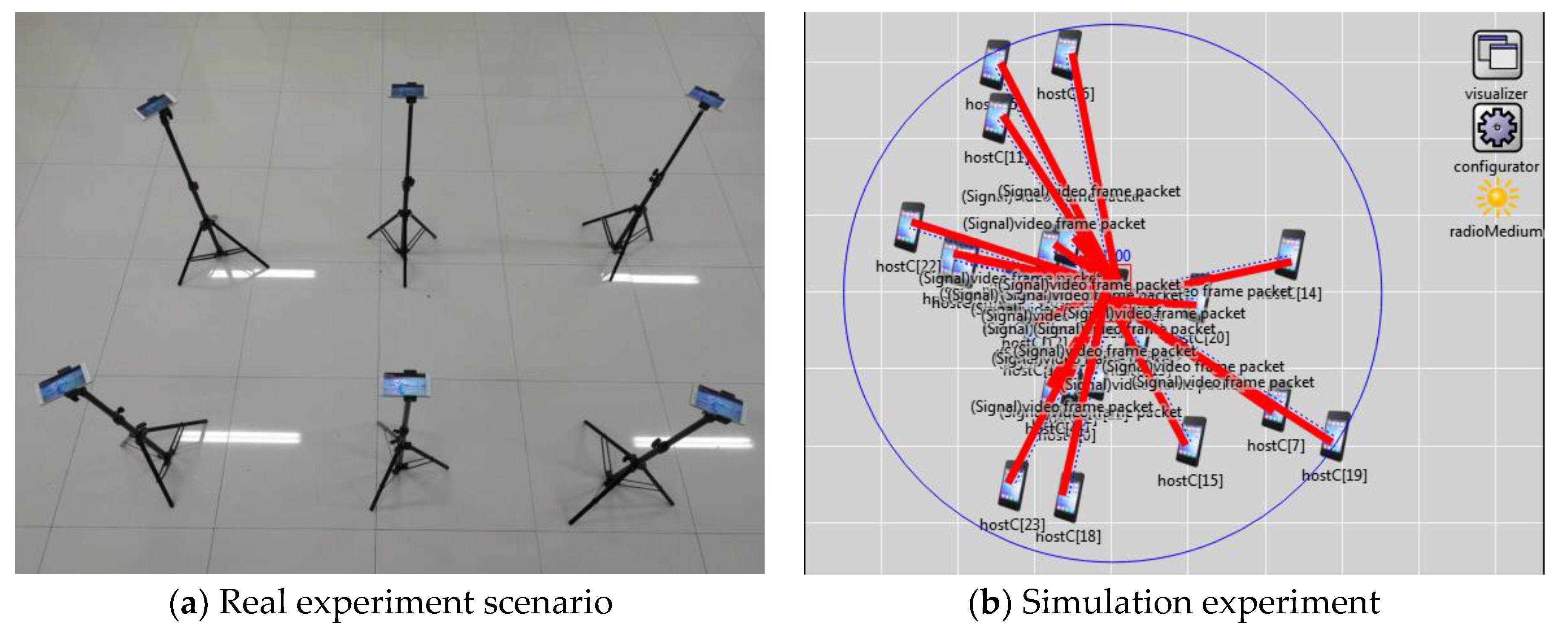 Sensors 20 02254 g002