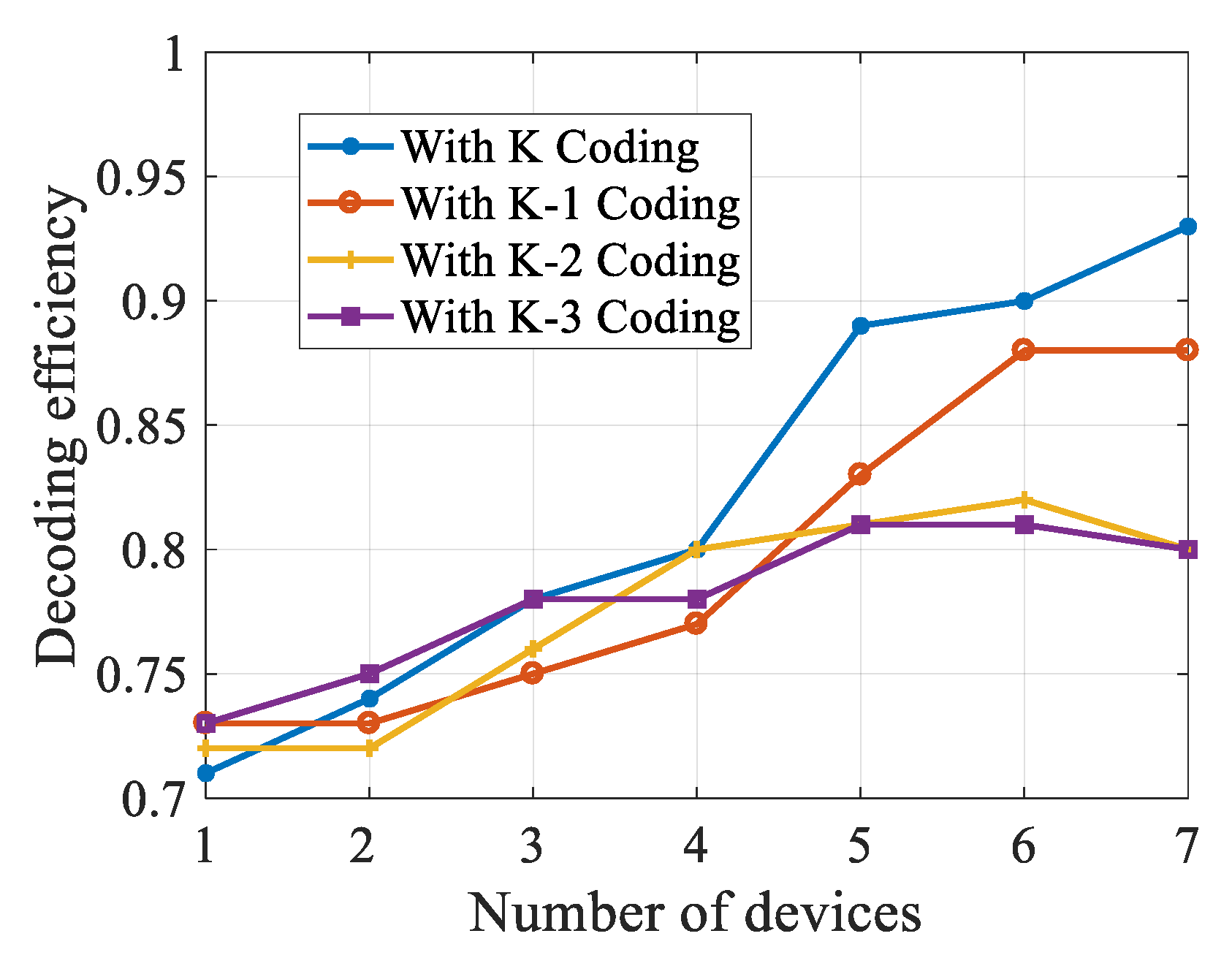 Sensors 20 02254 g004