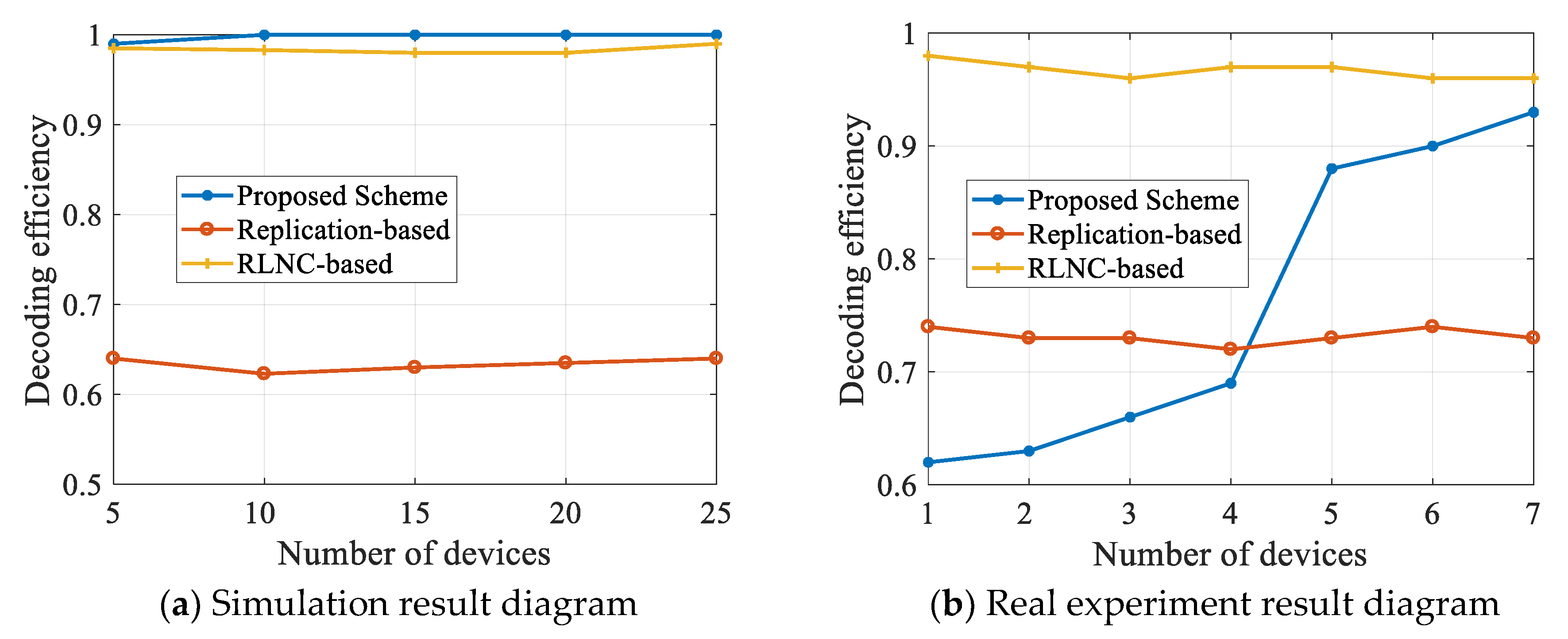 Sensors 20 02254 g005