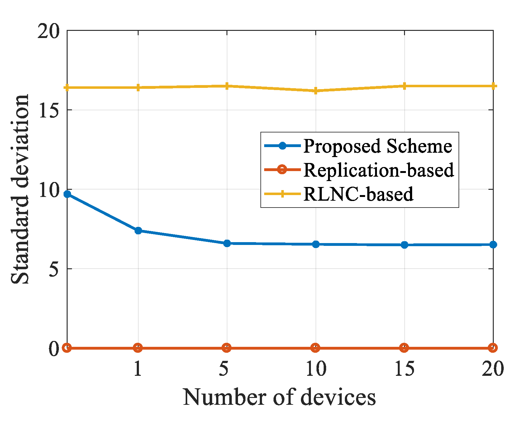 Sensors 20 02254 g011