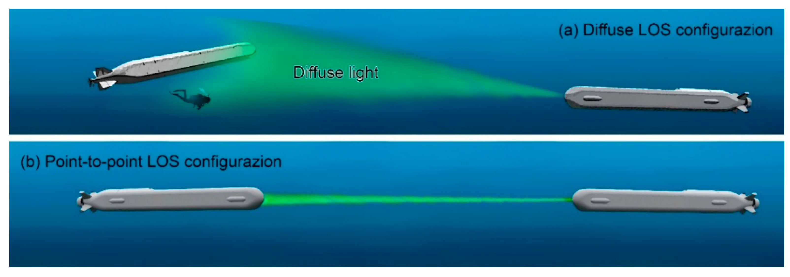 Sensors 20 02261 g005
