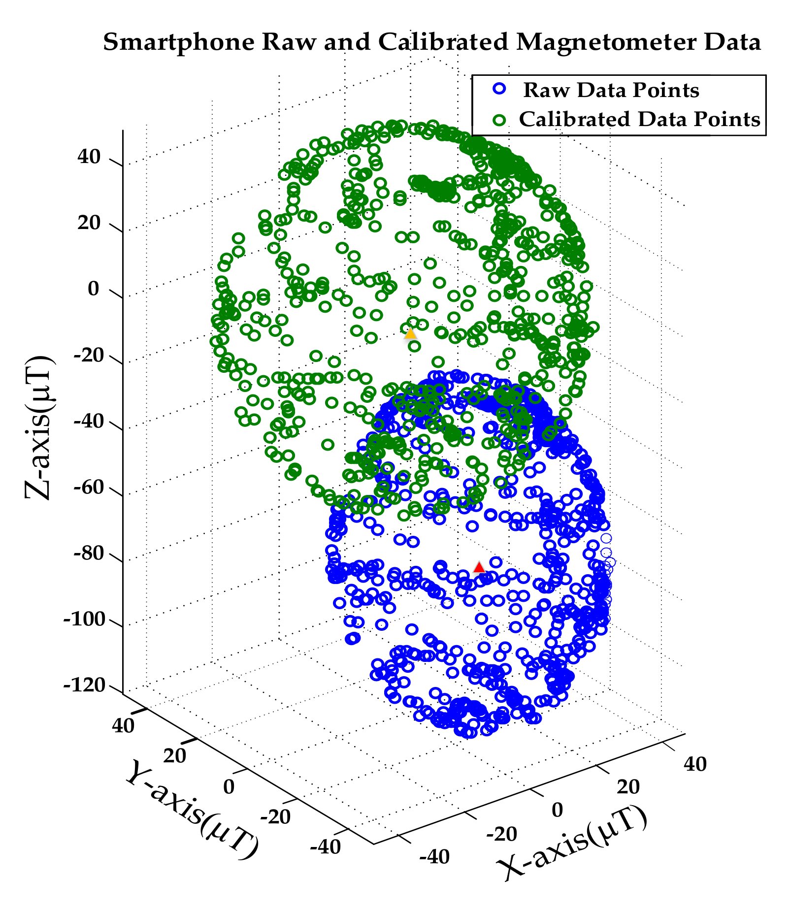 Sensors 20 02263 g004 Sensors 20 02263 g004