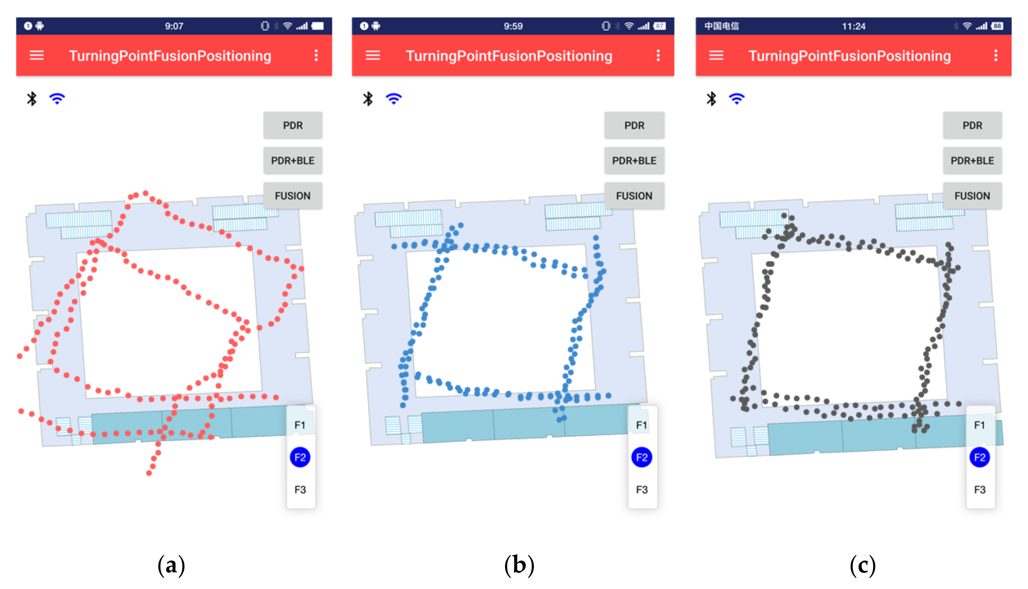 Sensors 20 02263 g015 Sensors 20 02263 g015