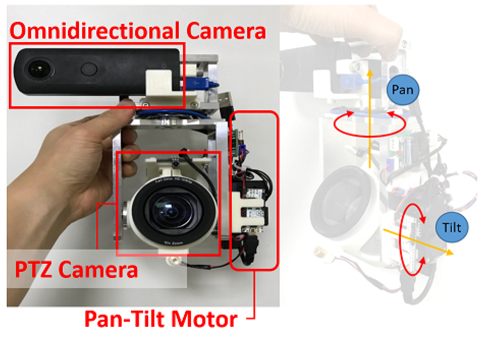 Sensors 20 02264 g002