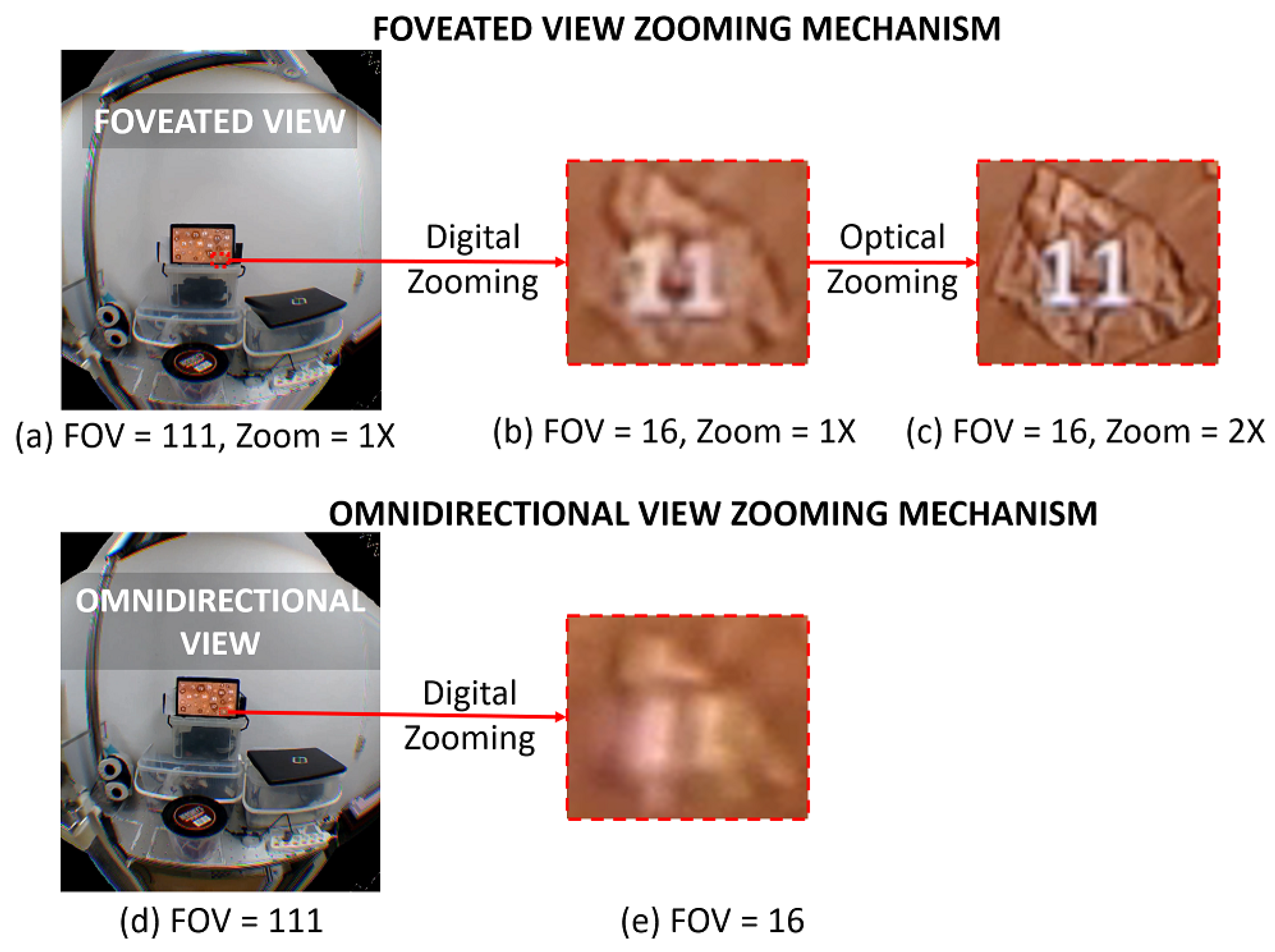 Sensors 20 02264 g008