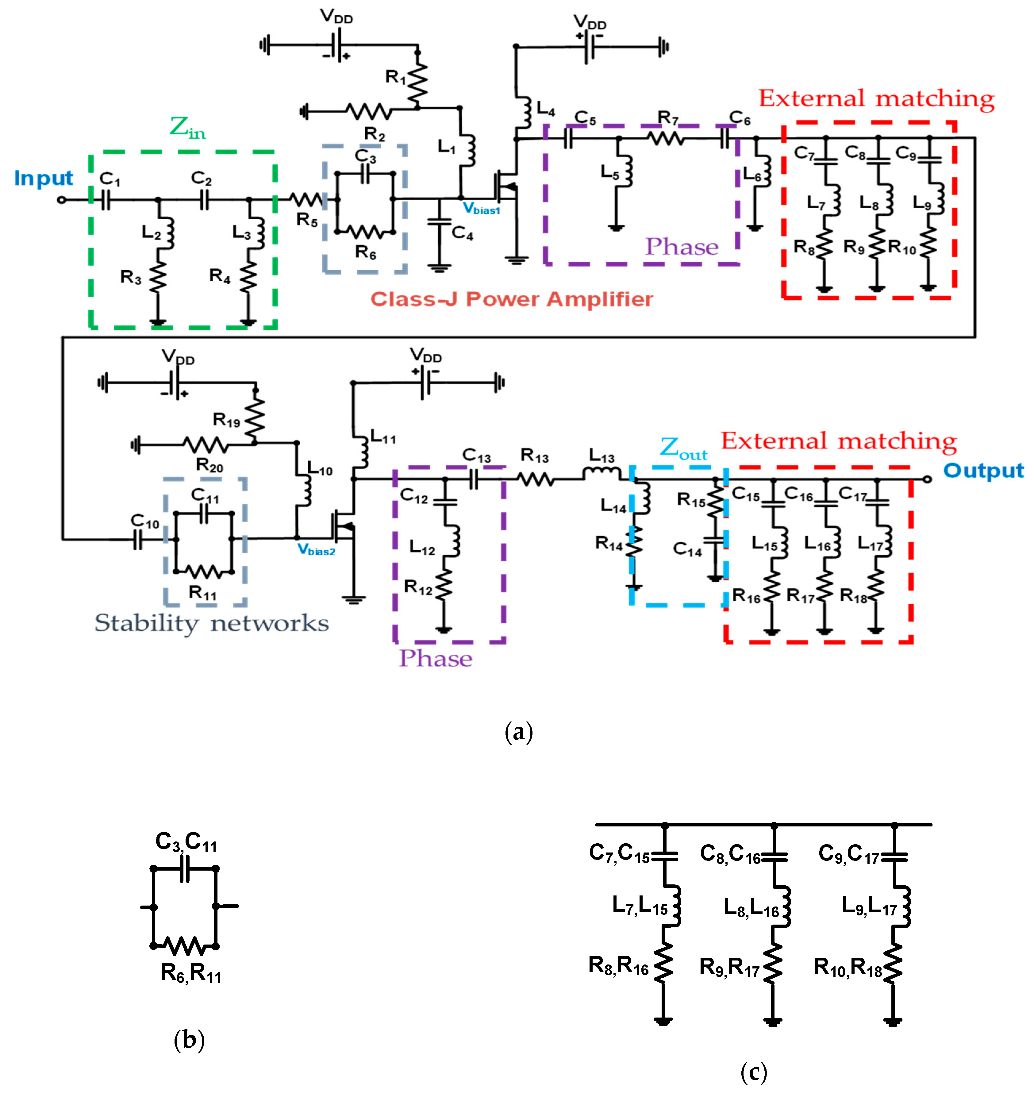 Sensors 20 02273 g003