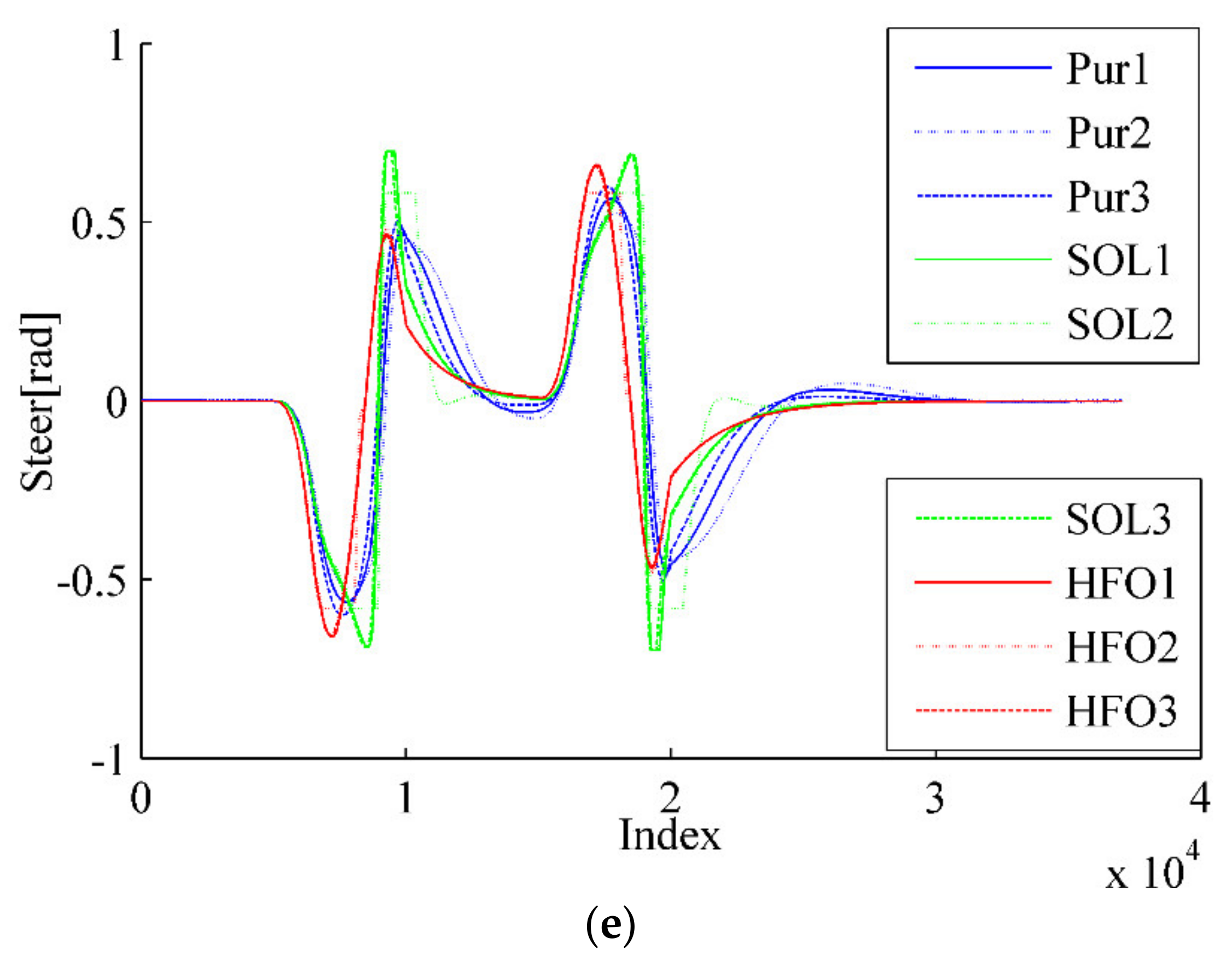 Sensors 20 02274 g007c Sensors 20 02274 g007c