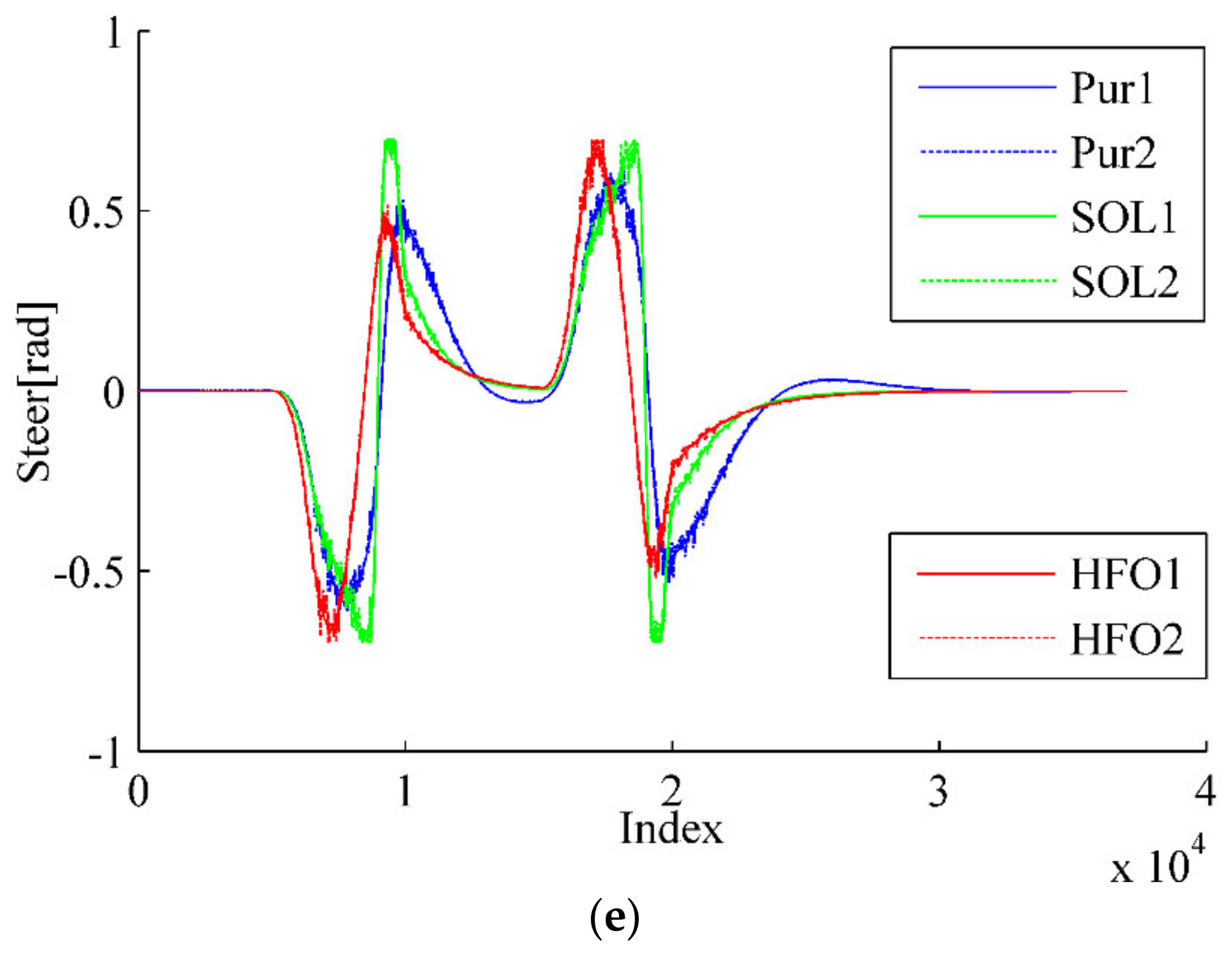 Sensors 20 02274 g010c Sensors 20 02274 g010c