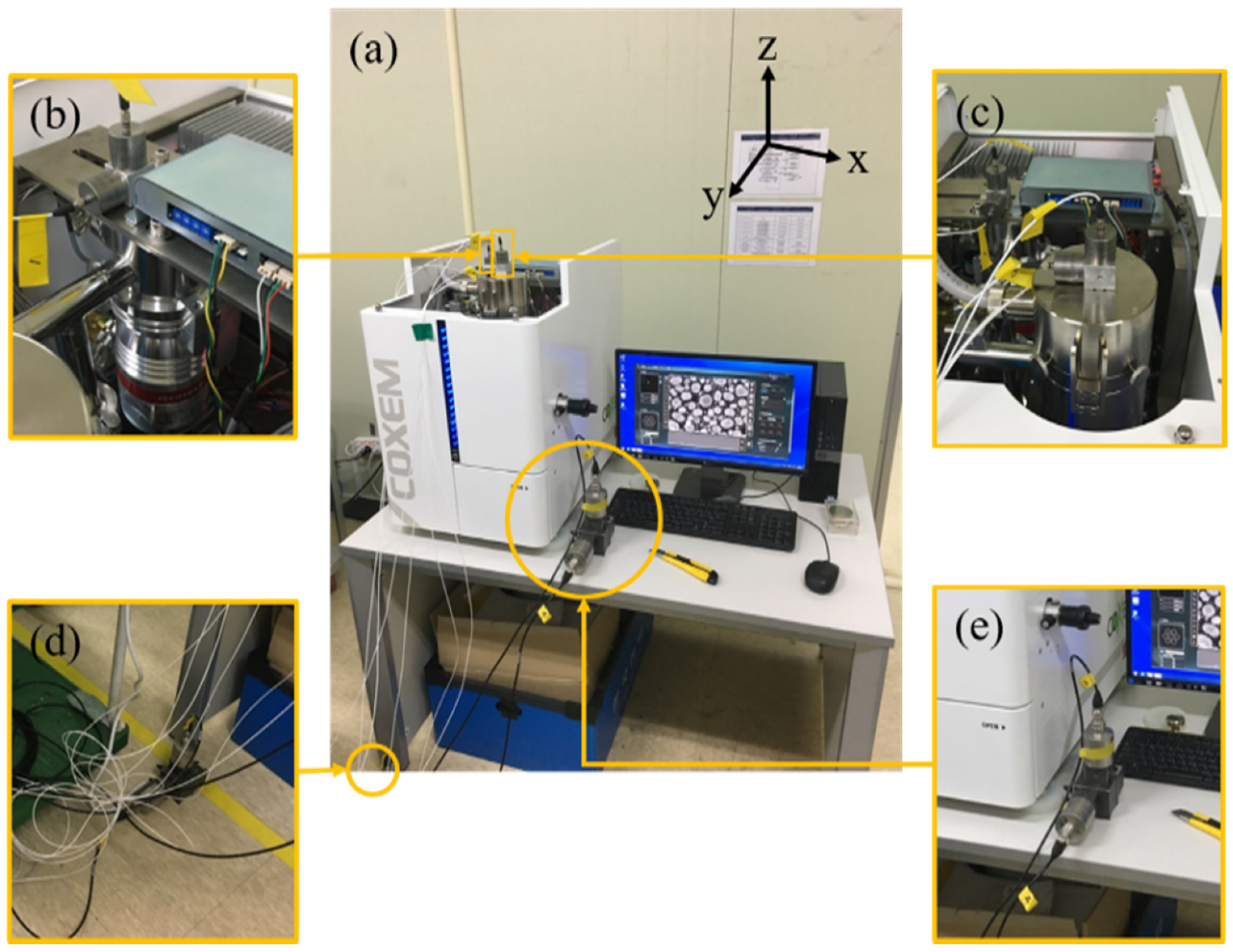 Sensors 20 02277 g001 Sensors 20 02277 g001