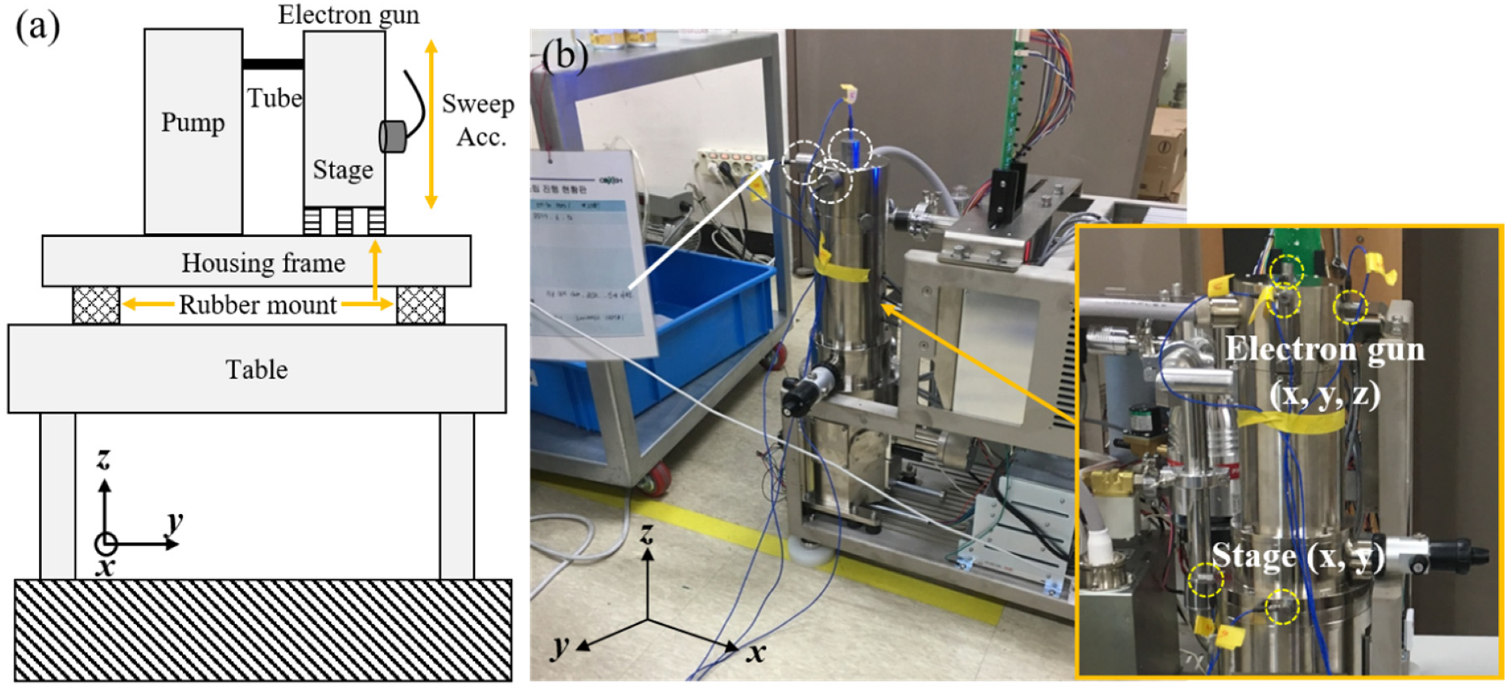 Sensors 20 02277 g002 Sensors 20 02277 g002