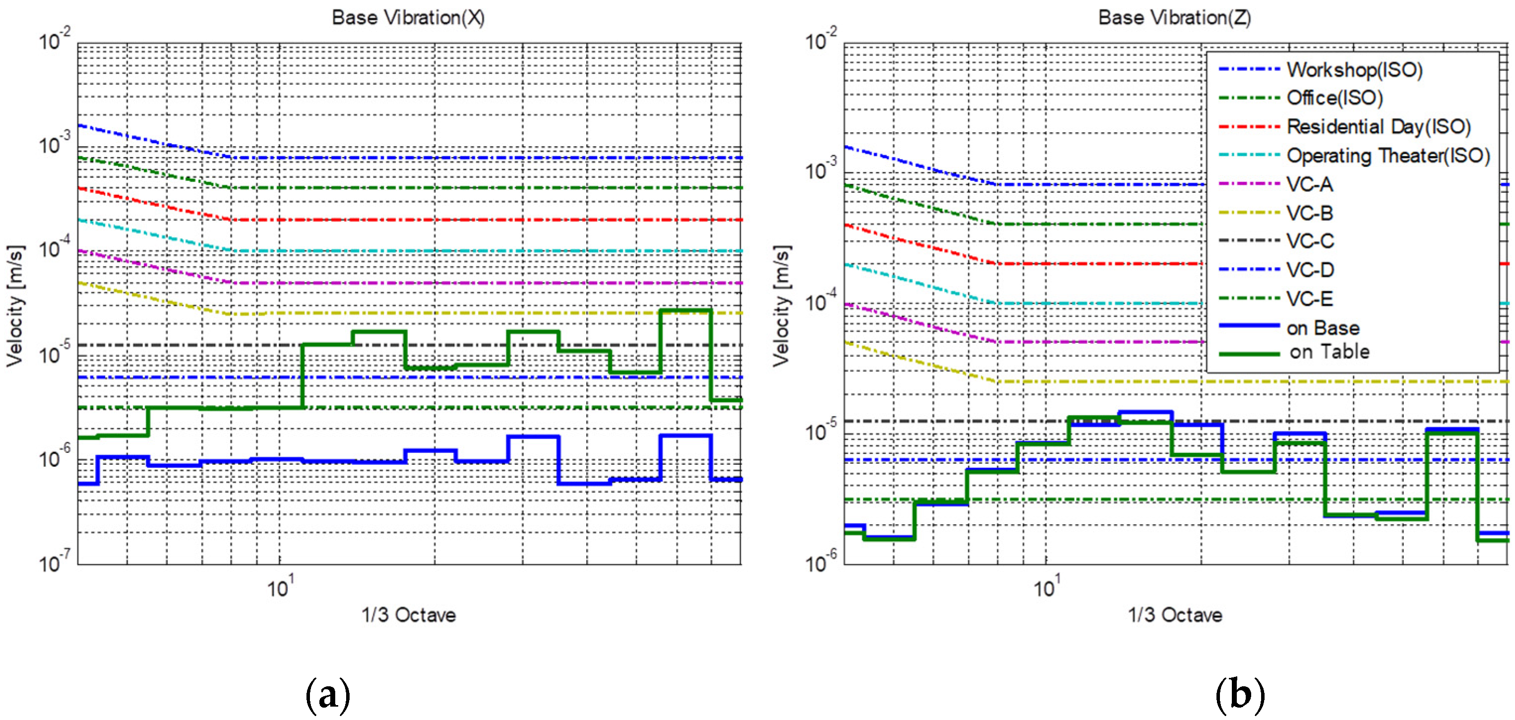 Sensors 20 02277 g003 Sensors 20 02277 g003