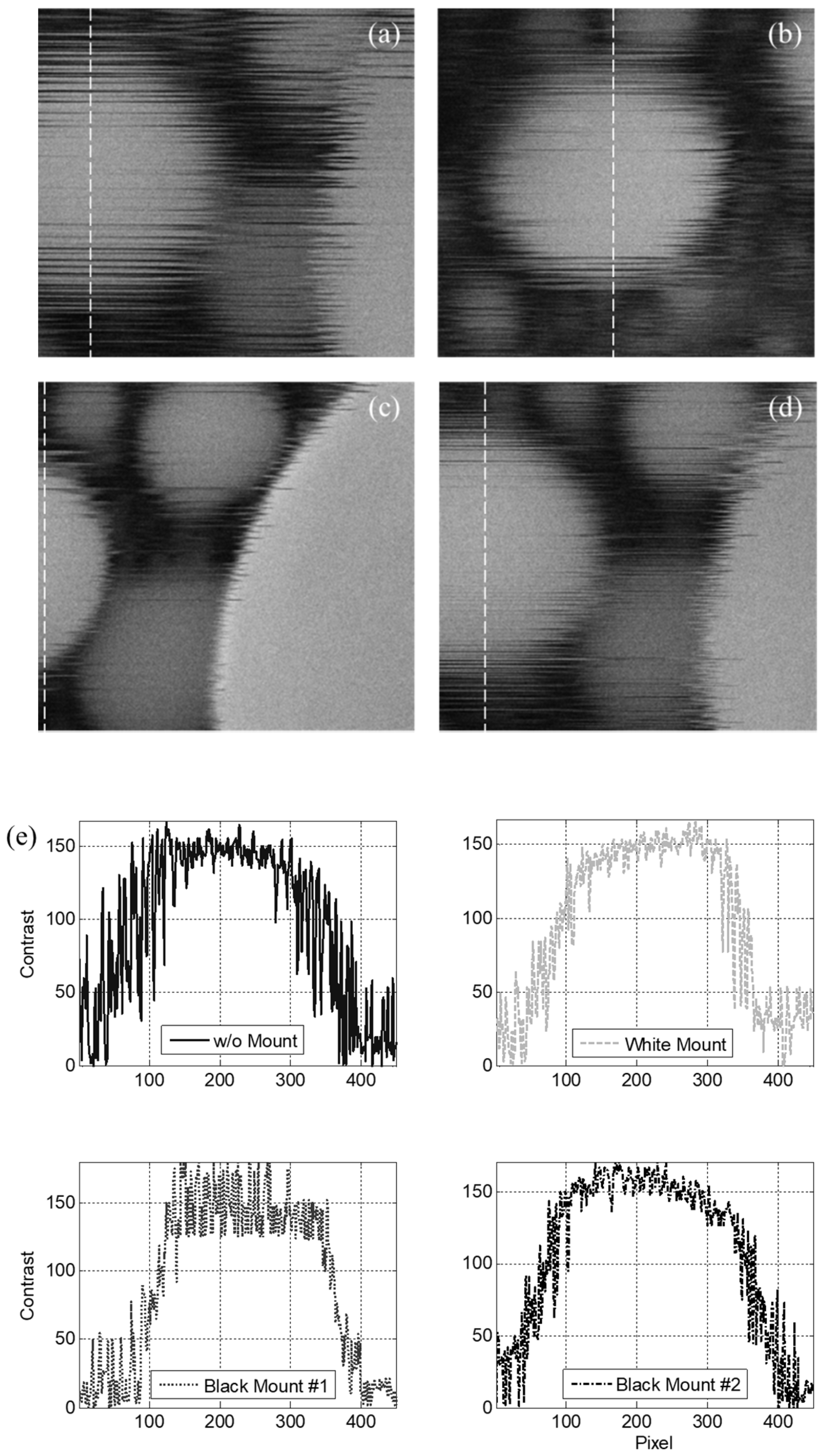 Sensors 20 02277 g010 Sensors 20 02277 g010