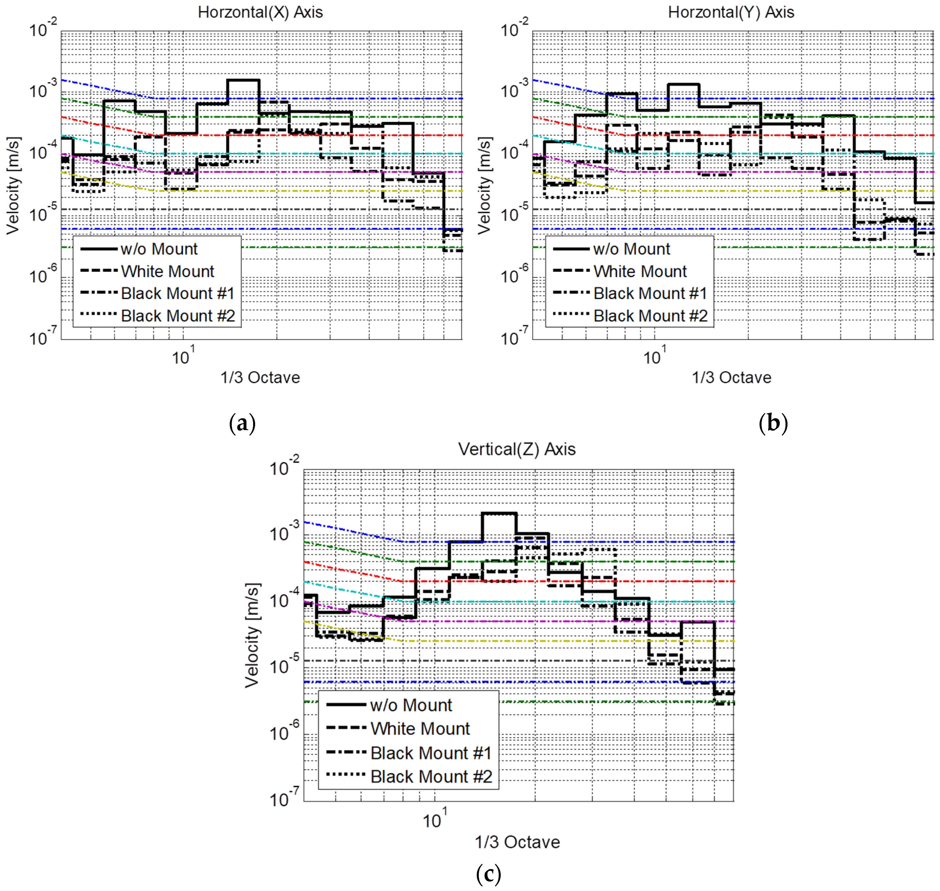 Sensors 20 02277 g011 Sensors 20 02277 g011