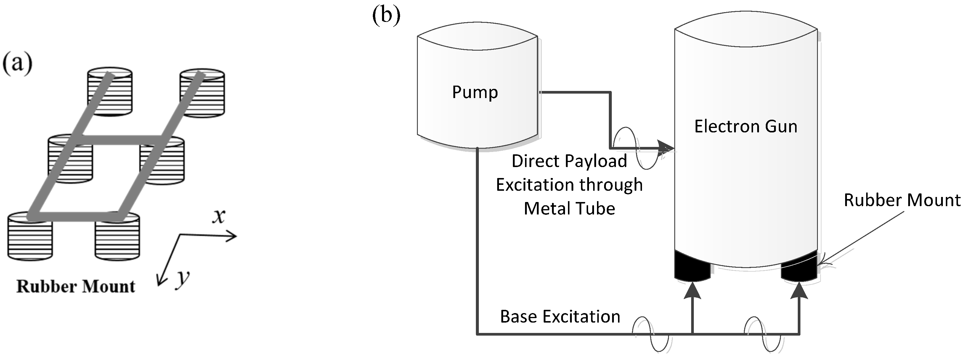Sensors 20 02277 g012 Sensors 20 02277 g012