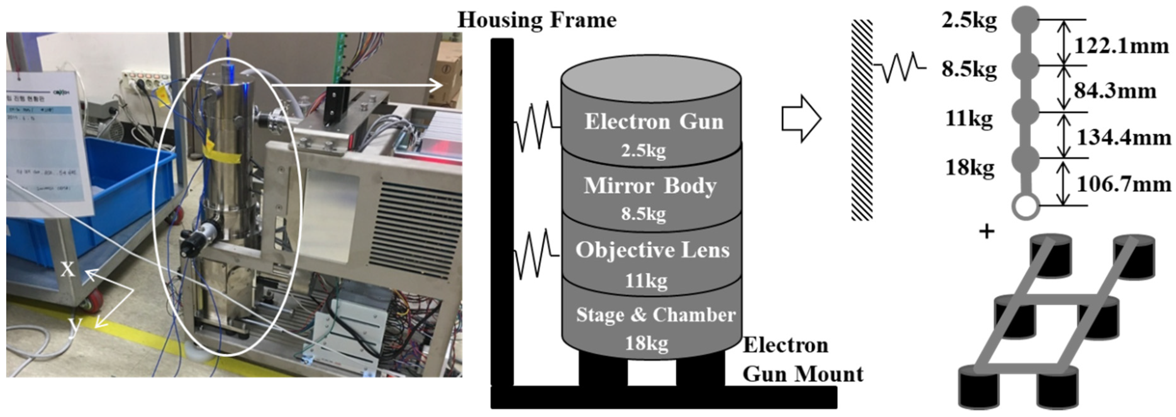 Sensors 20 02277 g013 Sensors 20 02277 g013