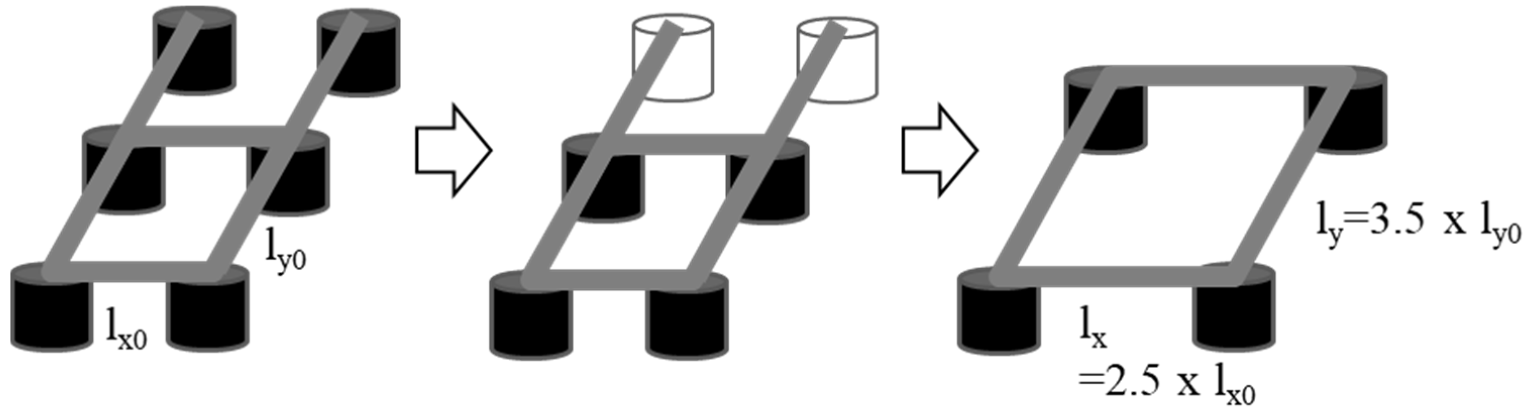 Sensors 20 02277 g014 Sensors 20 02277 g014