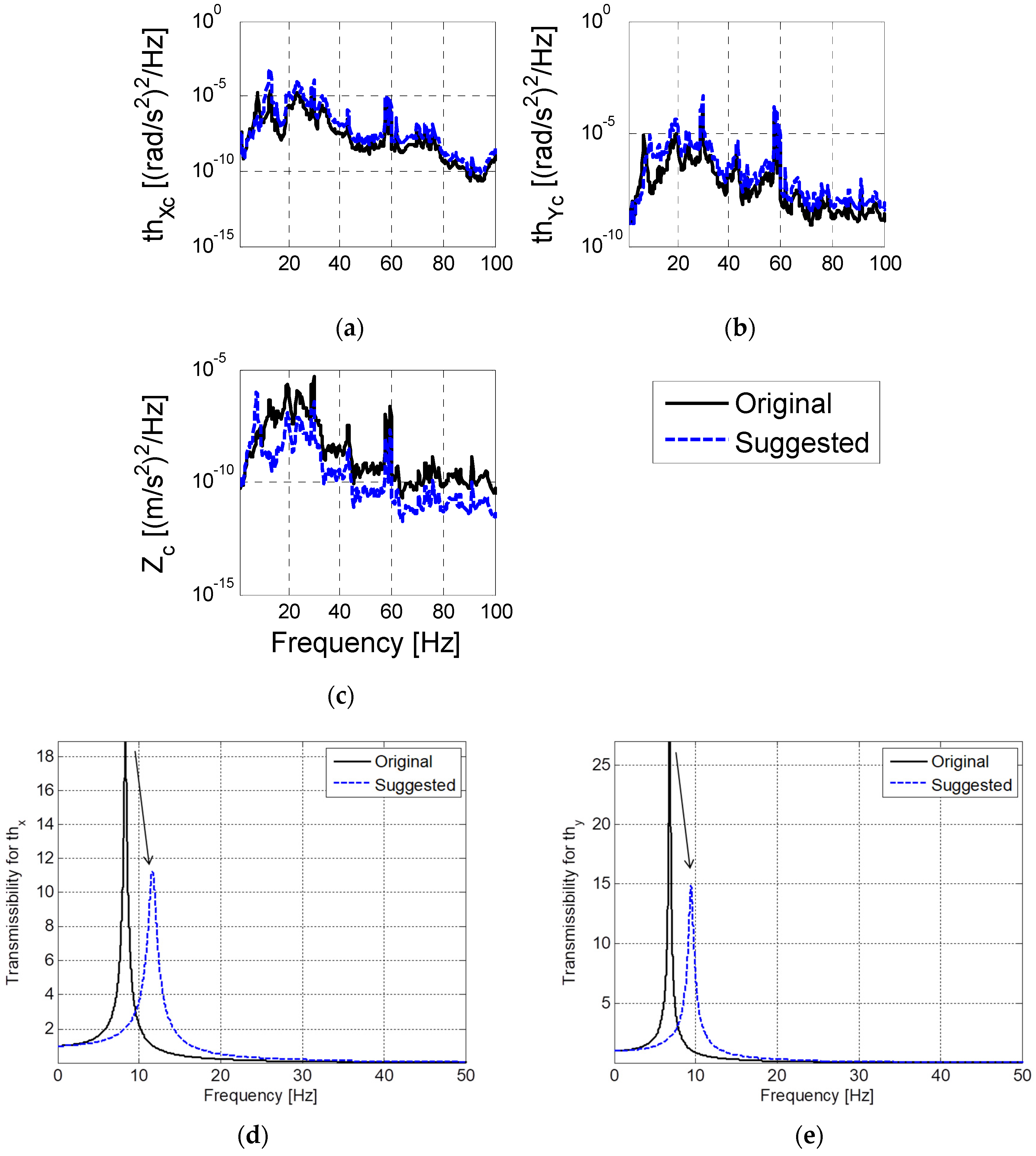 Sensors 20 02277 g015 Sensors 20 02277 g015