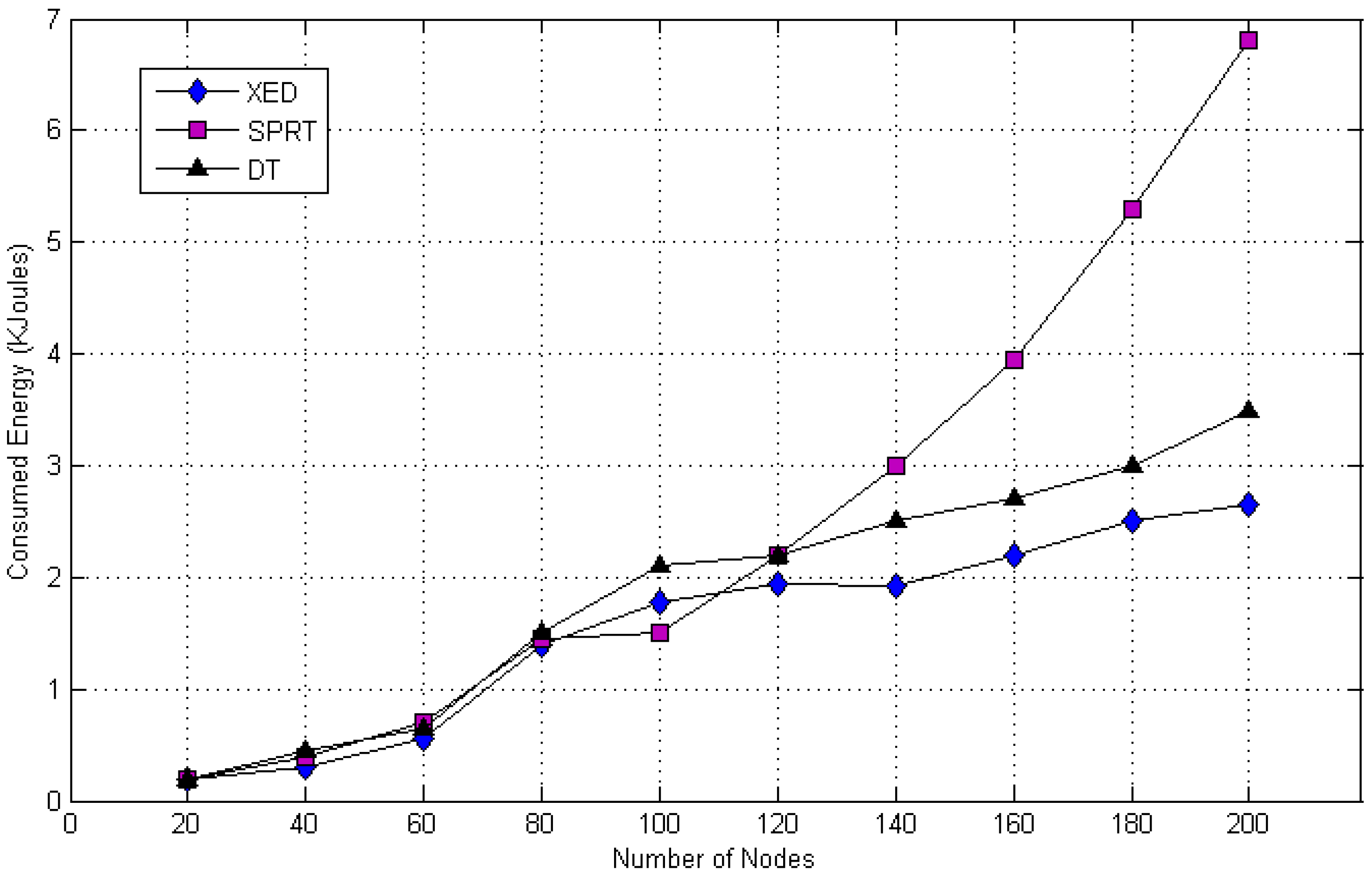 Sensors 20 02283 g017