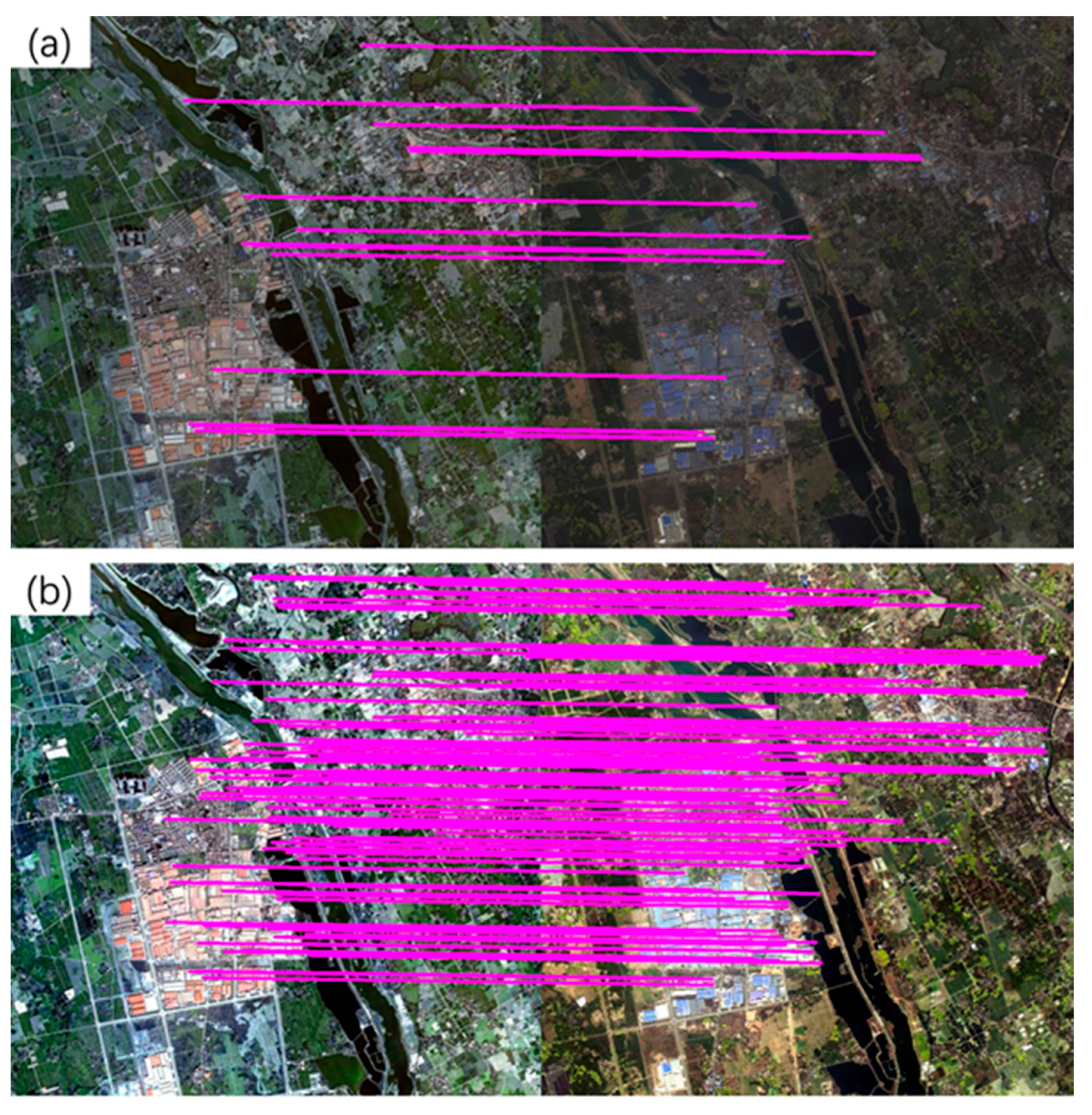Sensors 20 02286 g002