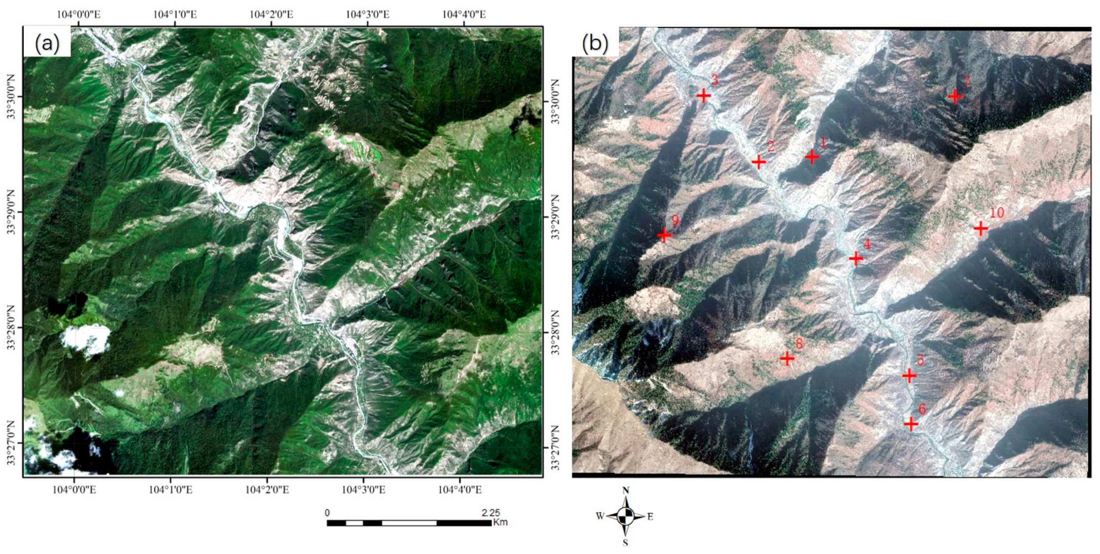 Sensors 20 02286 g010