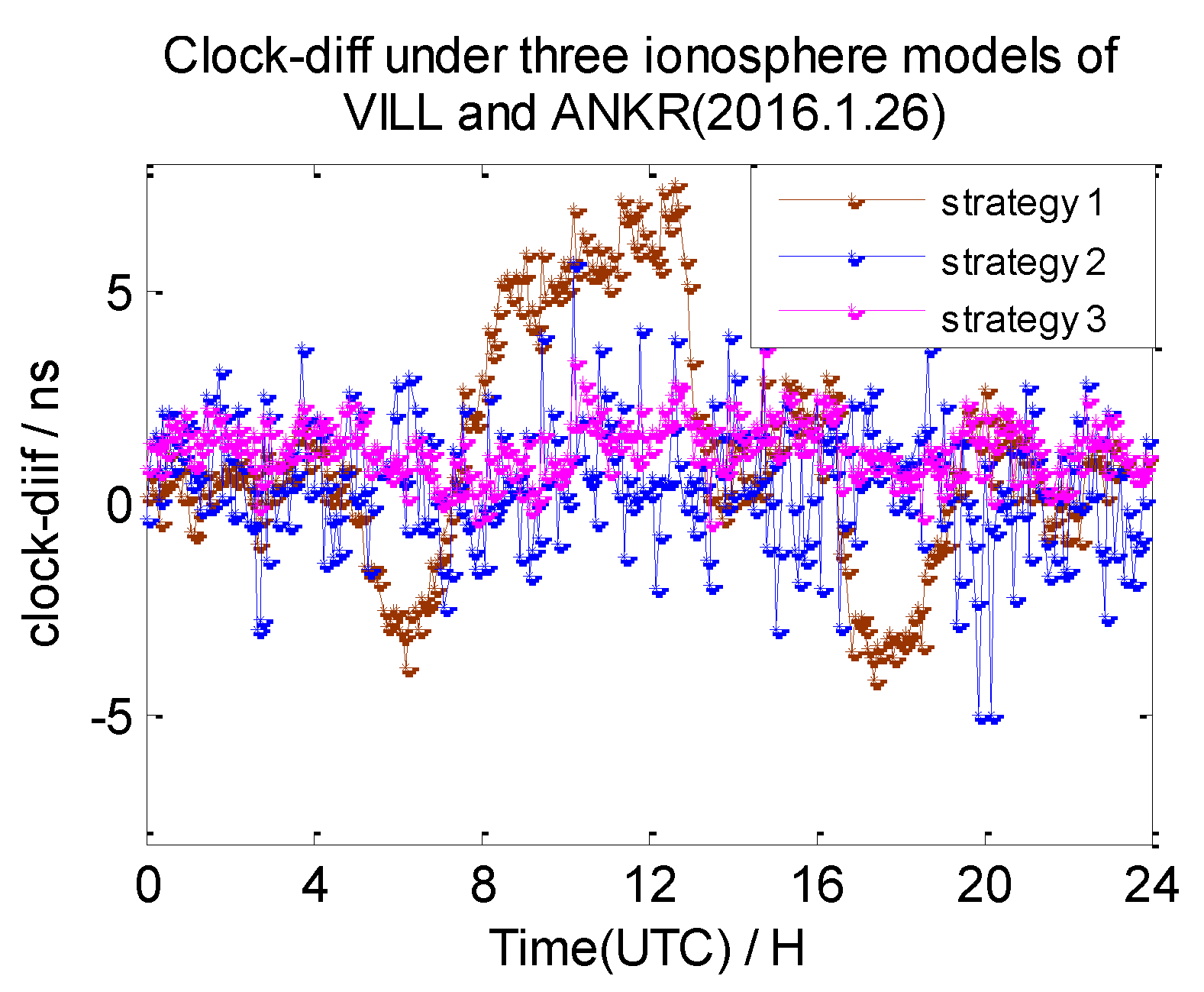 Sensors 20 02290 g016
