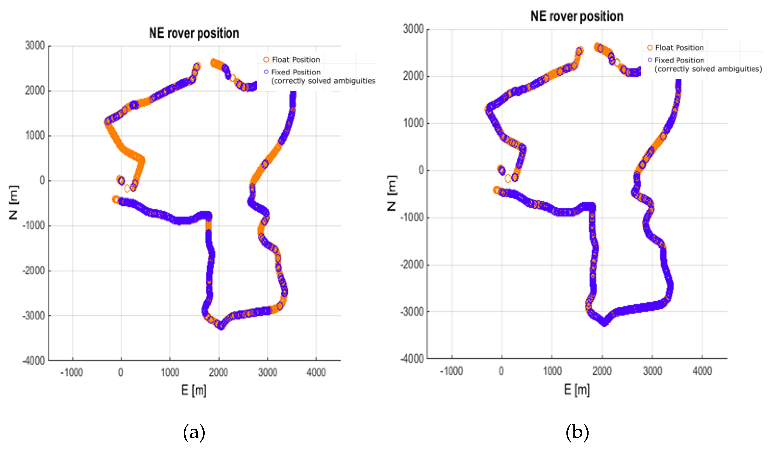 Sensors 20 02293 g009