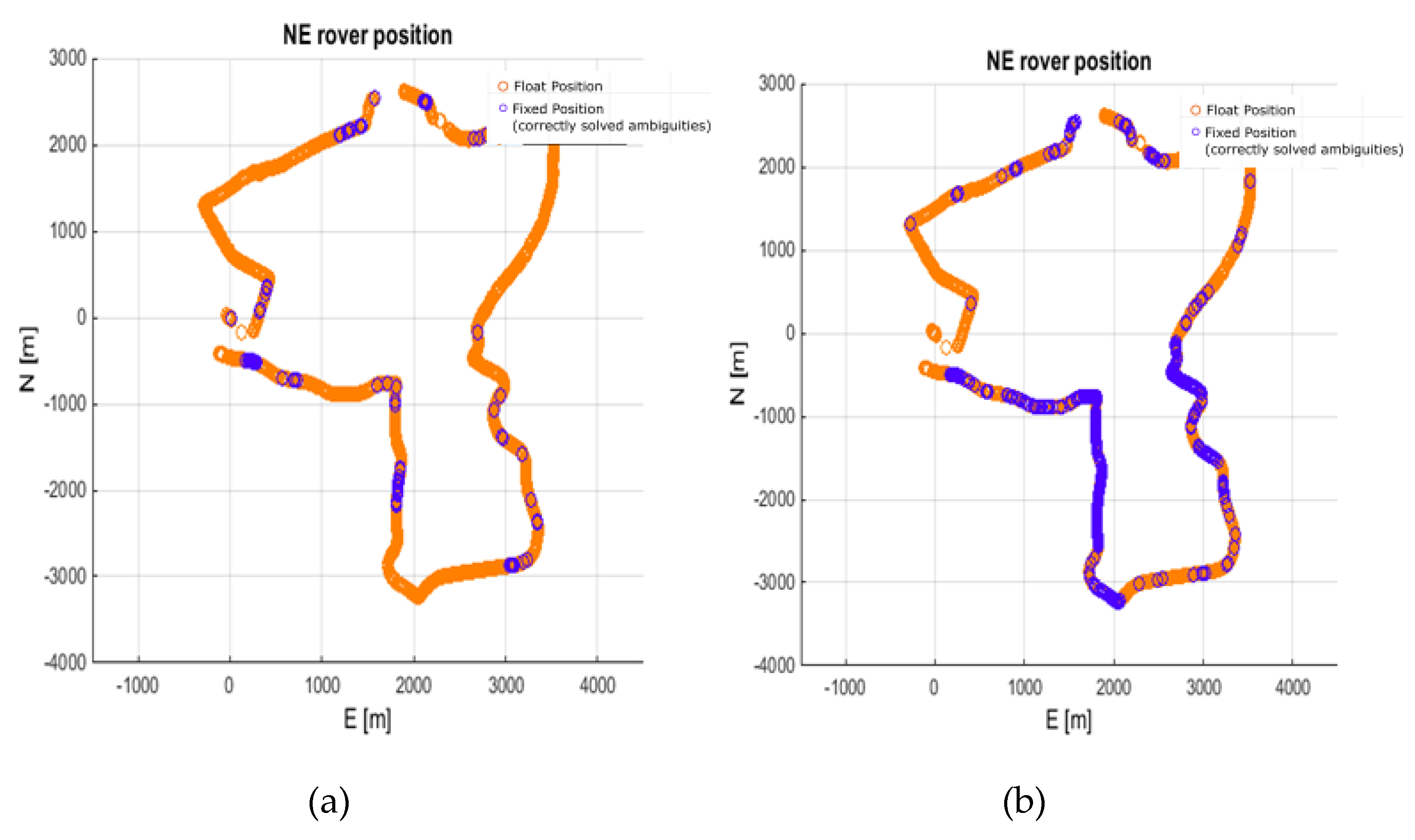 Sensors 20 02293 g011