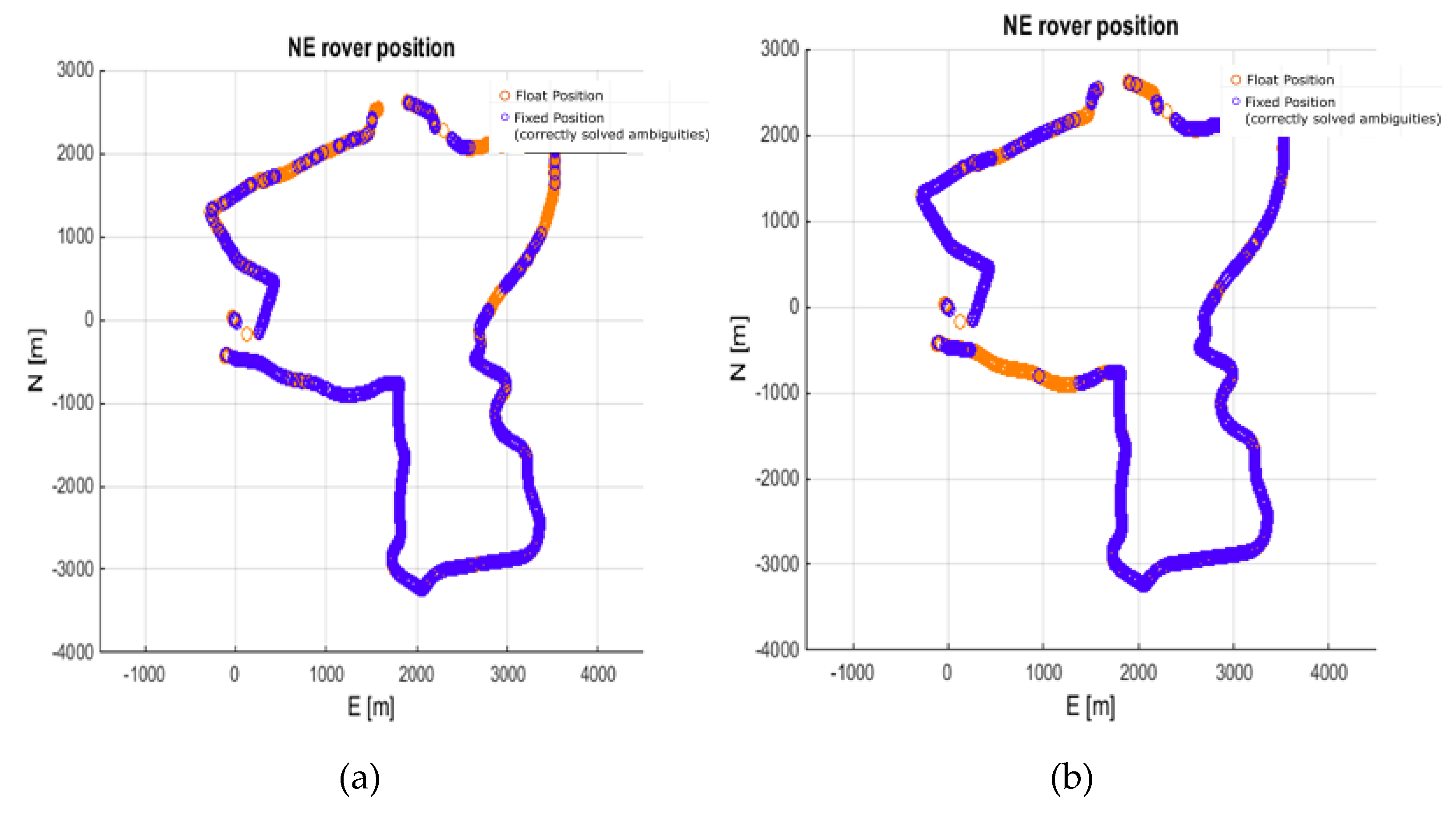 Sensors 20 02293 g013